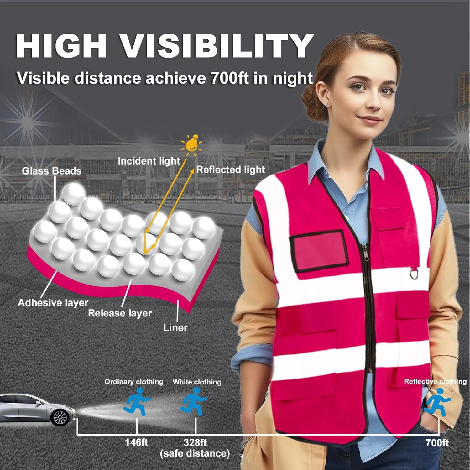 10 Pack Neon Reflective Safety Vests, Pink High Visibility Construction Vests, Pockets & Zipper Vest for Men & Women