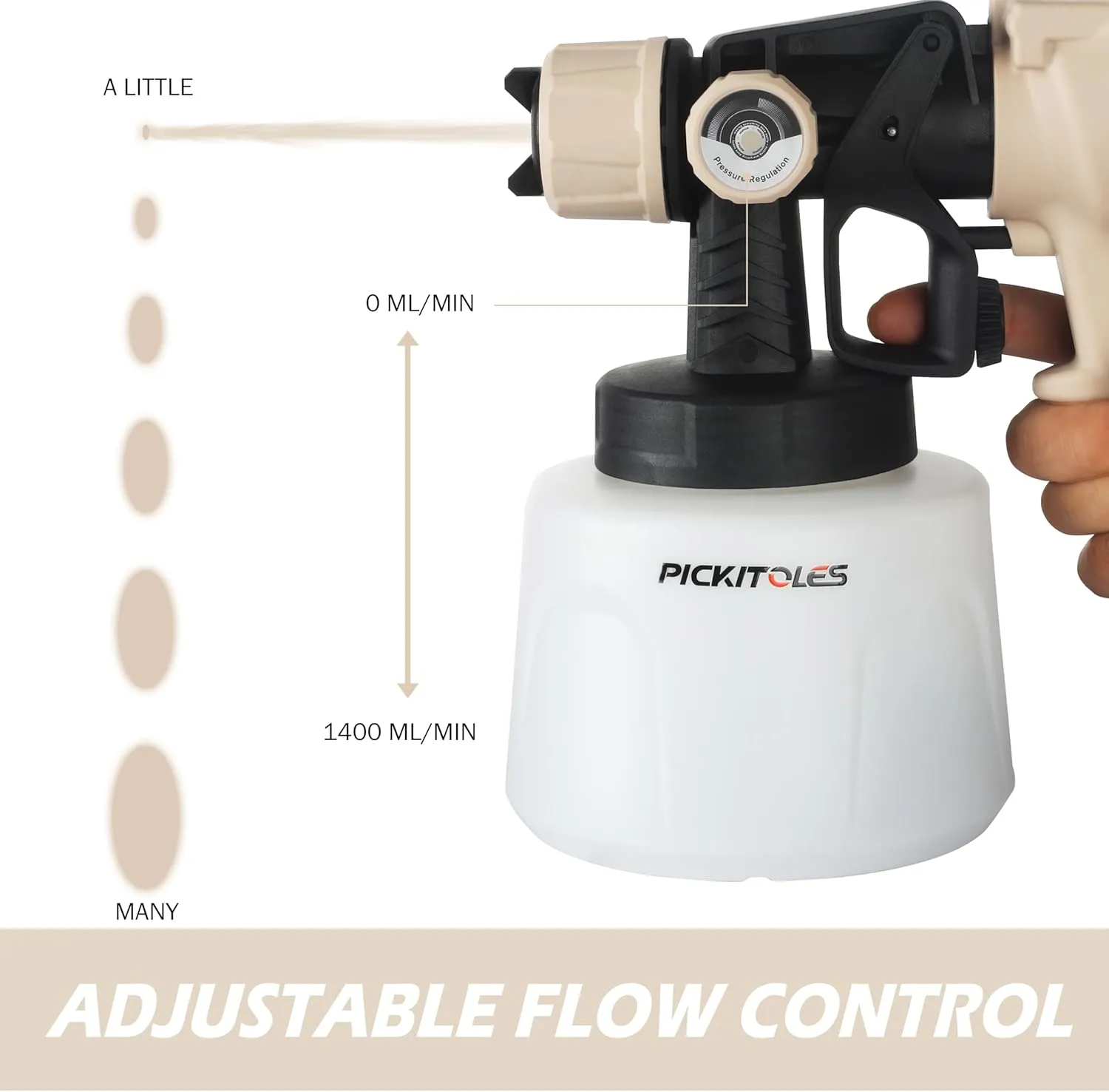 1000W HVLP Paint Sprayer High-Efficiency Electric Spray Gun with 6 Nozzles,Variable Patterns Adjustable Flow, 47oz (1400ml) Detachable Container,Easy to Clean for Home Improvement Projects Battlefield