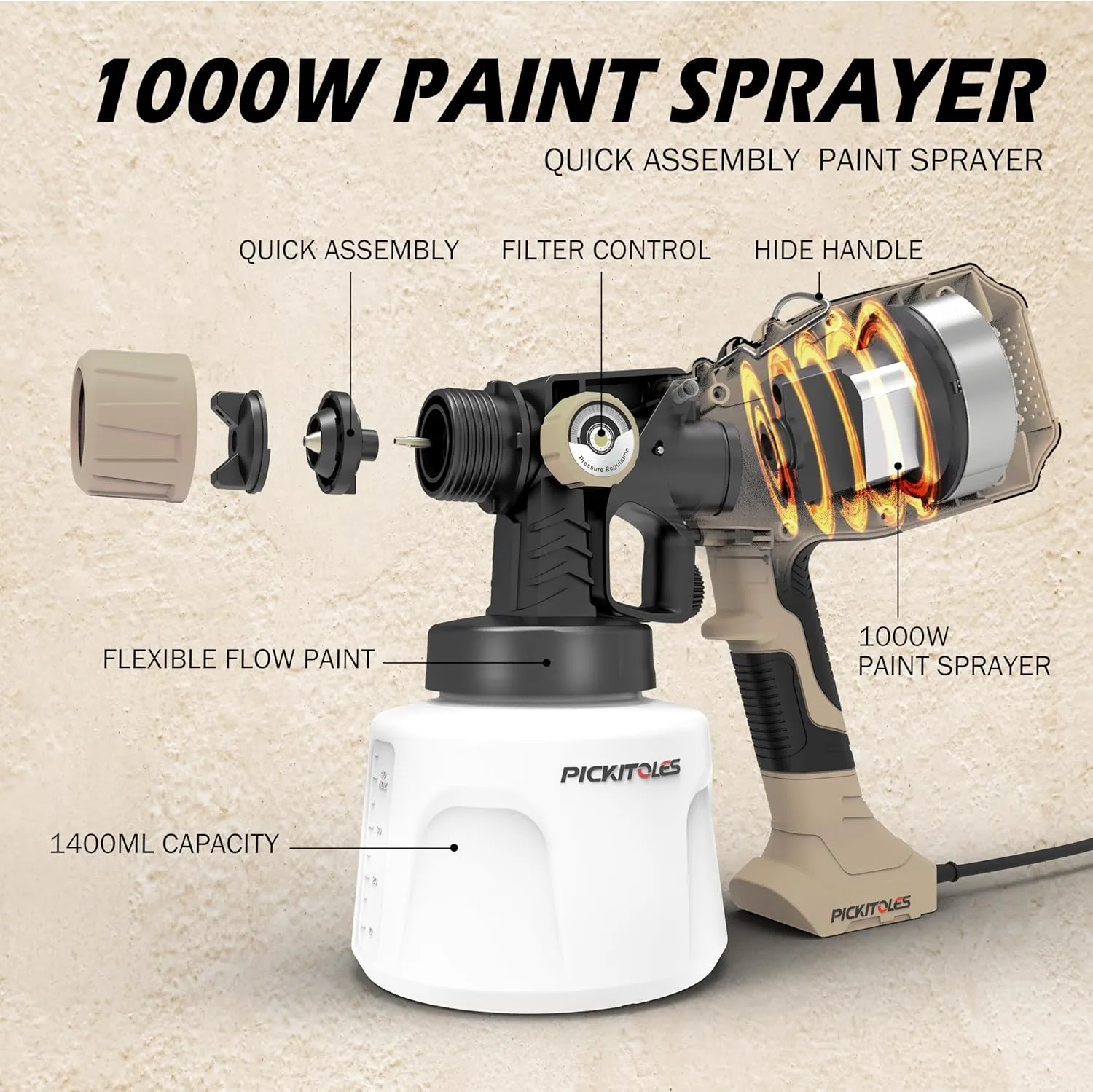 1000W HVLP Paint Sprayer High-Efficiency Electric Spray Gun with 6 Nozzles,Variable Patterns Adjustable Flow, 47oz (1400ml) Detachable Container,Easy to Clean for Home Improvement Projects Battlefield