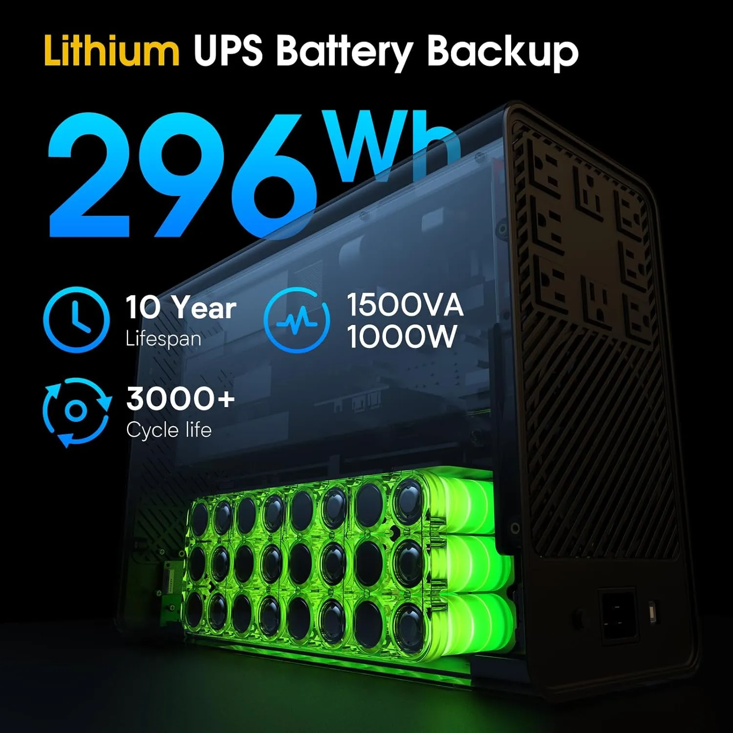 1500VA/1000W Lithium UPS Battery Backup and Surge Protector, Backup Battery Power Supply with LiFePO4 Batteries(296Wh), AVR, Line Interactive Sinewave UPS System, 8 Outlets, LCD Display