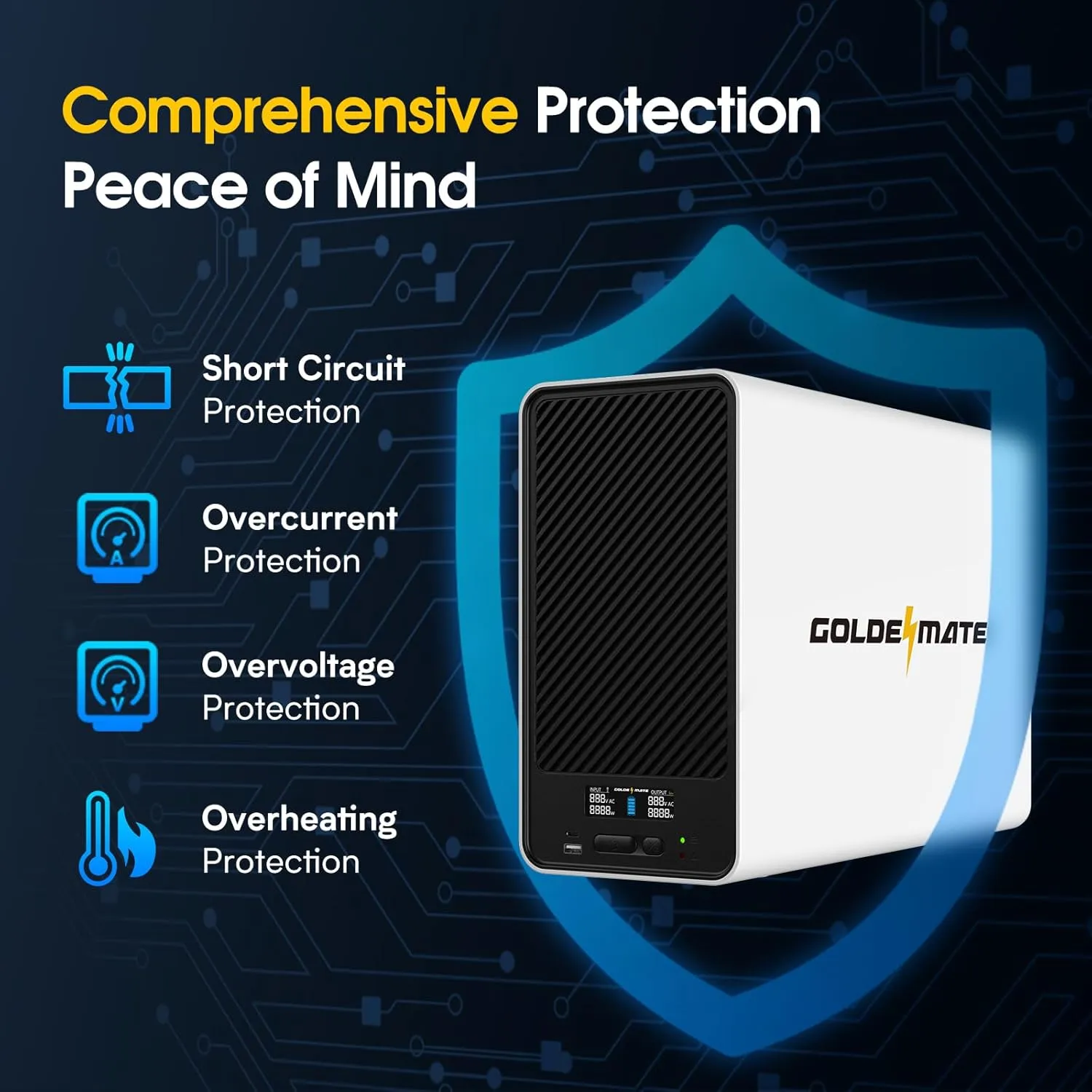 1500VA/1000W Lithium UPS Battery Backup and Surge Protector, Backup Battery Power Supply with LiFePO4 Batteries(296Wh), AVR, Line Interactive Sinewave UPS System, 8 Outlets, LCD Display