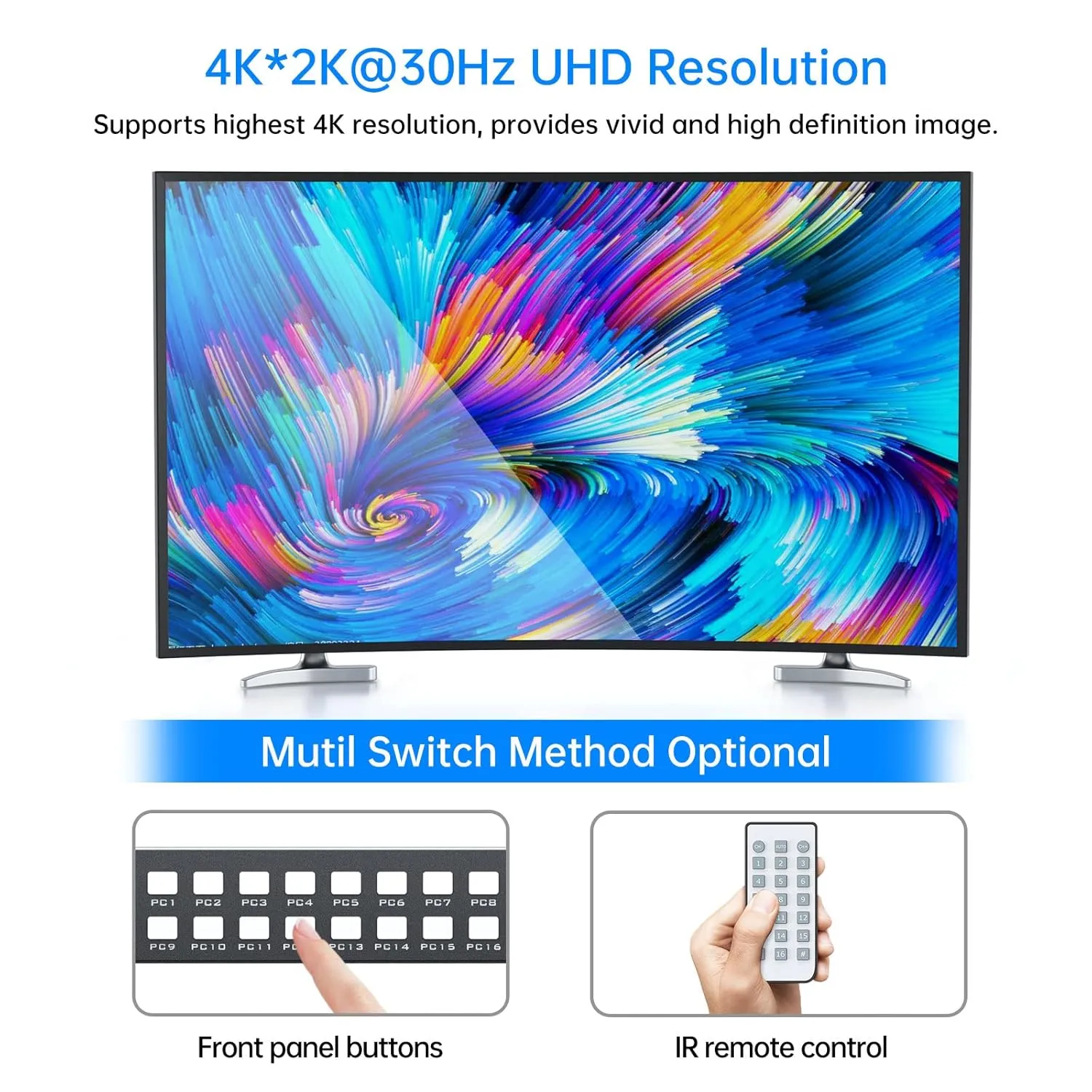 16 Port KVM Switch HDMI, 4K@30Hz HDMI Rack Mount KVM Switch w/ 16 Pcs KVM Cables, Support 4 USB 2.0 Devices & HDCP 2.2 & Remote Control for 16 Computers/Servers