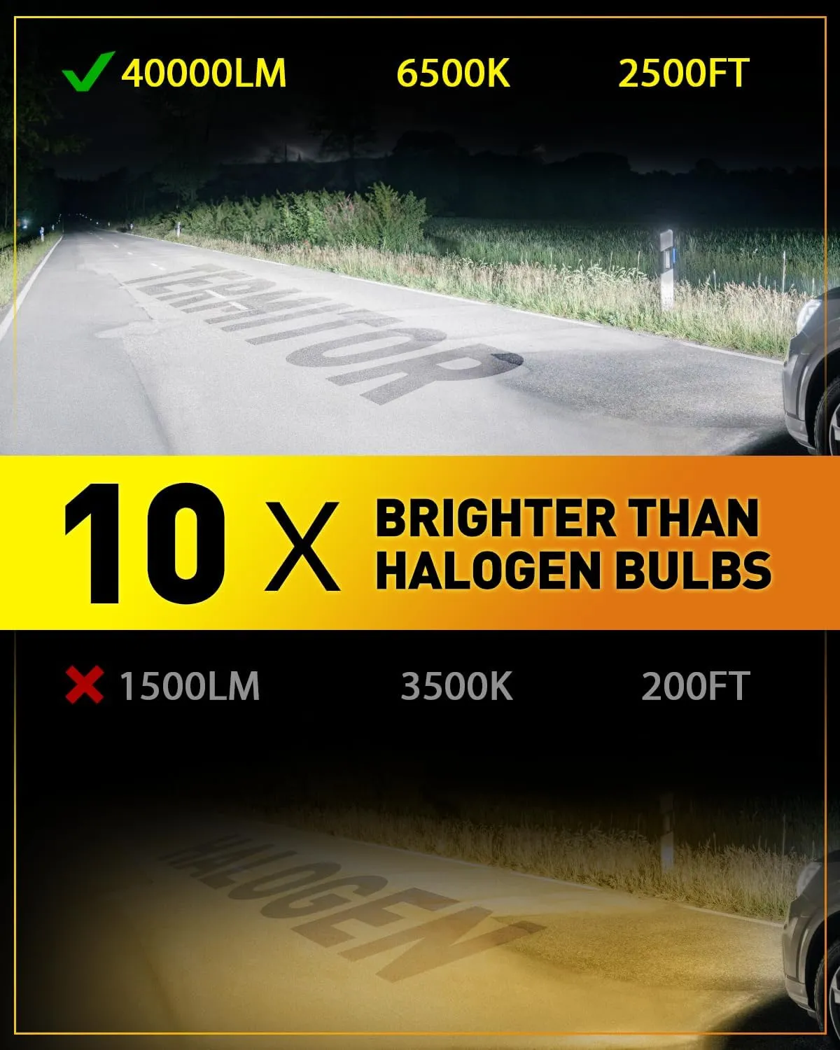2025 Upgraded H7 Light Bulbs, 40,000LM 10X Brightness with 16 CSP Chips, Real 1:1 Halogen Size with Fan, 6500K White, Plug and Play, Canbus Ready Fog Light Bulbs, Pack of 2