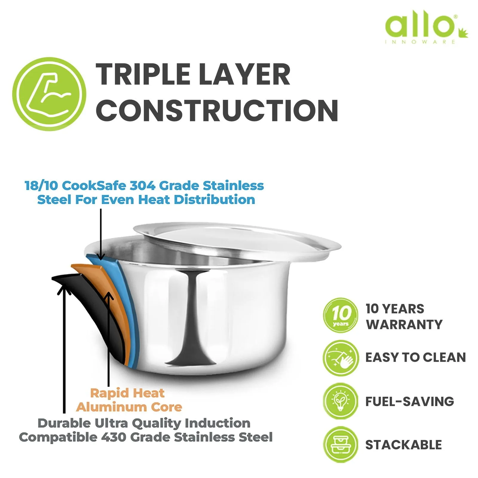 2.7L Allo CookSafe TriPly Tope | Stainless Steel | With Stainless Steel Lid | Induction Friendly | Naturally Non-stick | 18cm