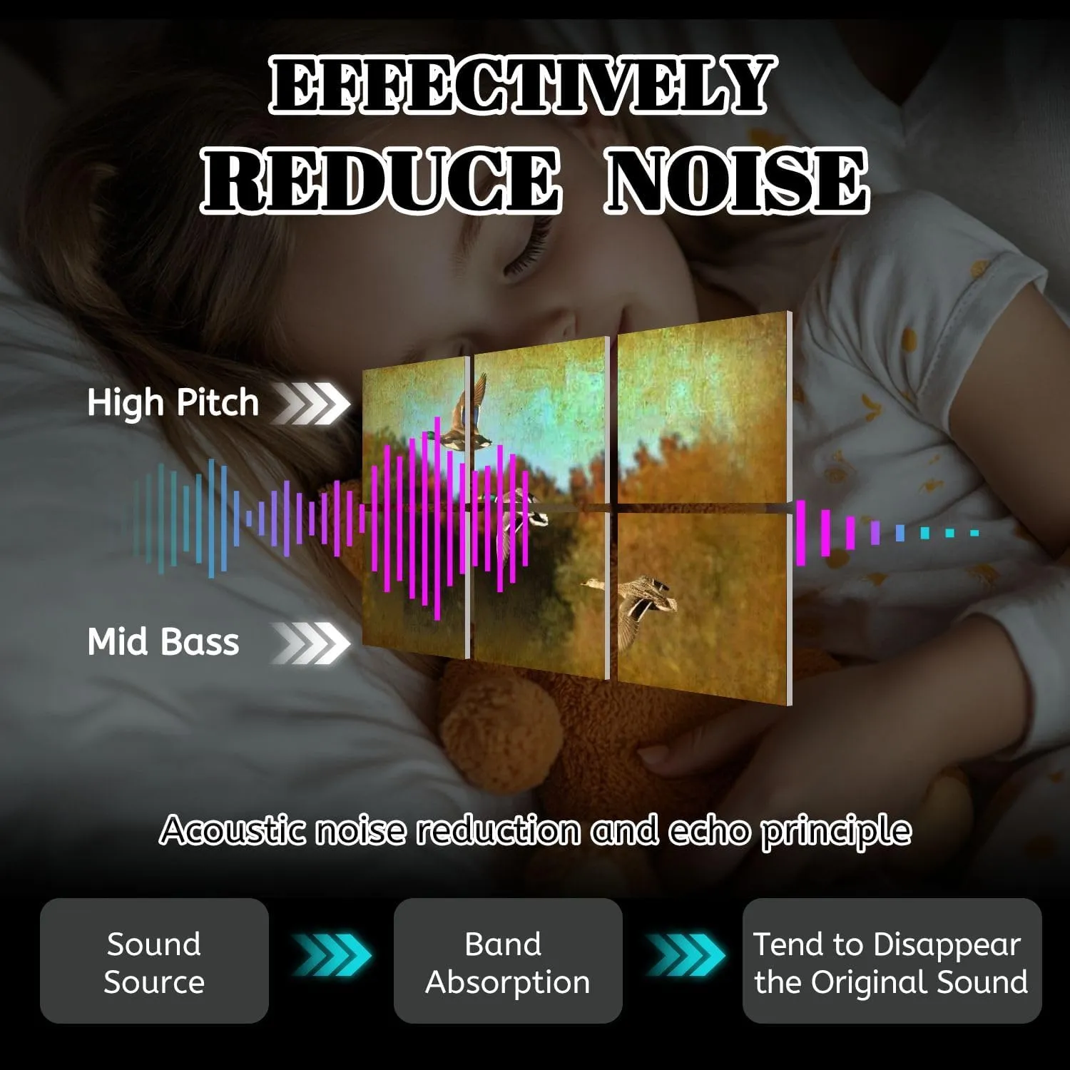 6 Pack Art Acoustic Panels gorgeous selective focus action shot three mallard Sound Absorbing Panel 48"x72" Soundproof Wall Panels Acoustic Wall Art for Studios, Office, Theaters