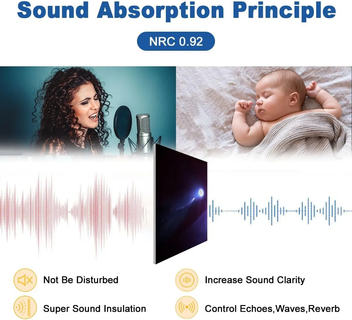8 Pack Art Acoustic Panels Disco Lights Sound Absorbing Panel 32"x48" Soundproof Wall Panels Acoustic Wall Art for Studios, Office, Theaters