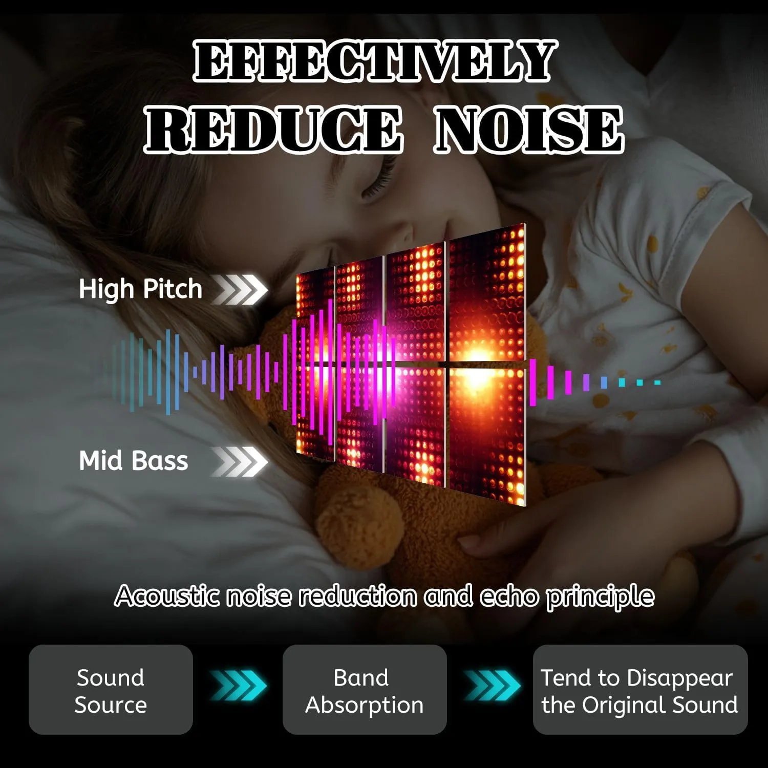 8 Pack Art Acoustic Panels Disco Lights Sound Absorbing Panel 32"x48" Soundproof Wall Panels Acoustic Wall Art for Studios, Office, Theaters