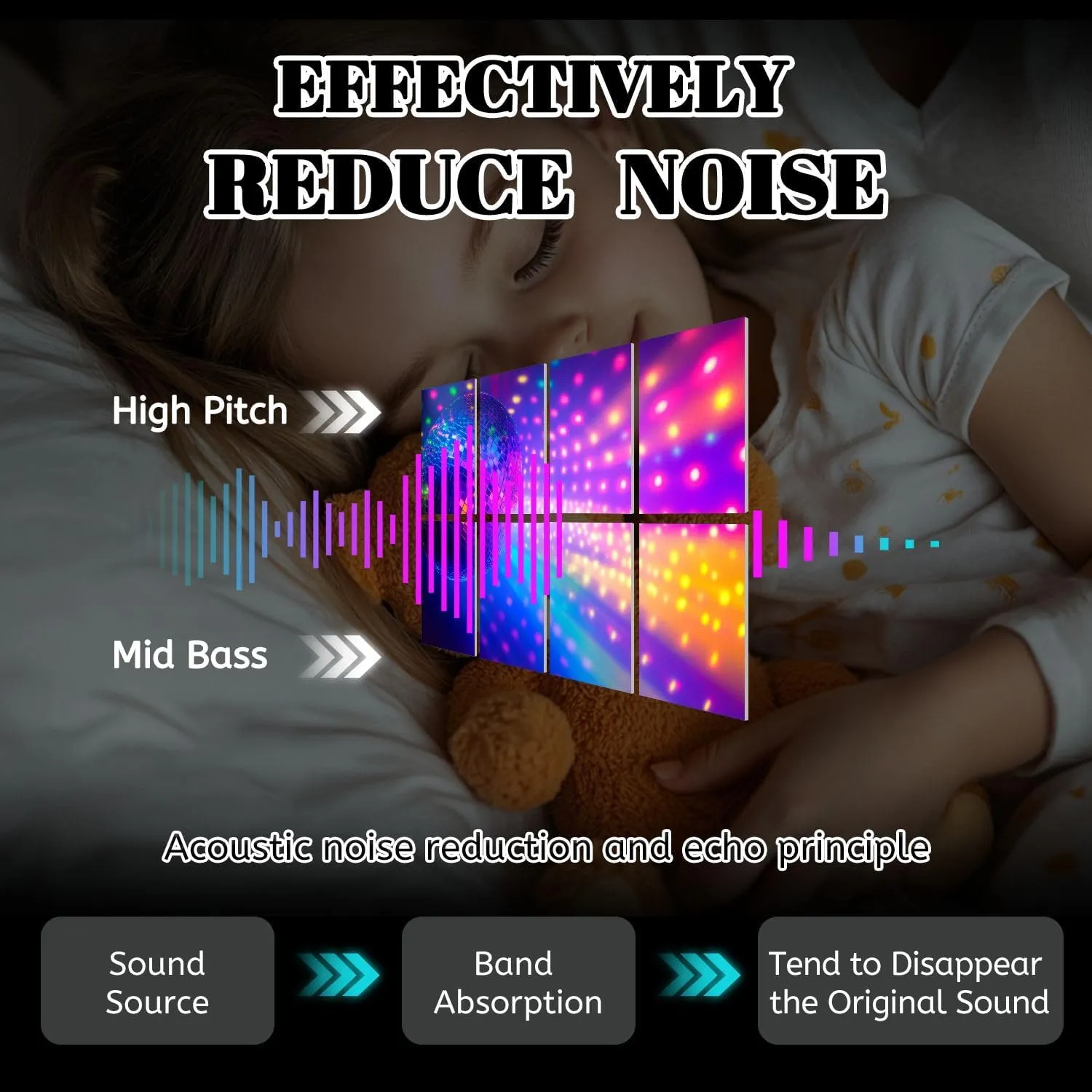 8 Pack Art Acoustic Panels Disco Sound Absorbing Panel 32"x48" Soundproof Wall Panels Acoustic Wall Art for Studios, Office, Theaters