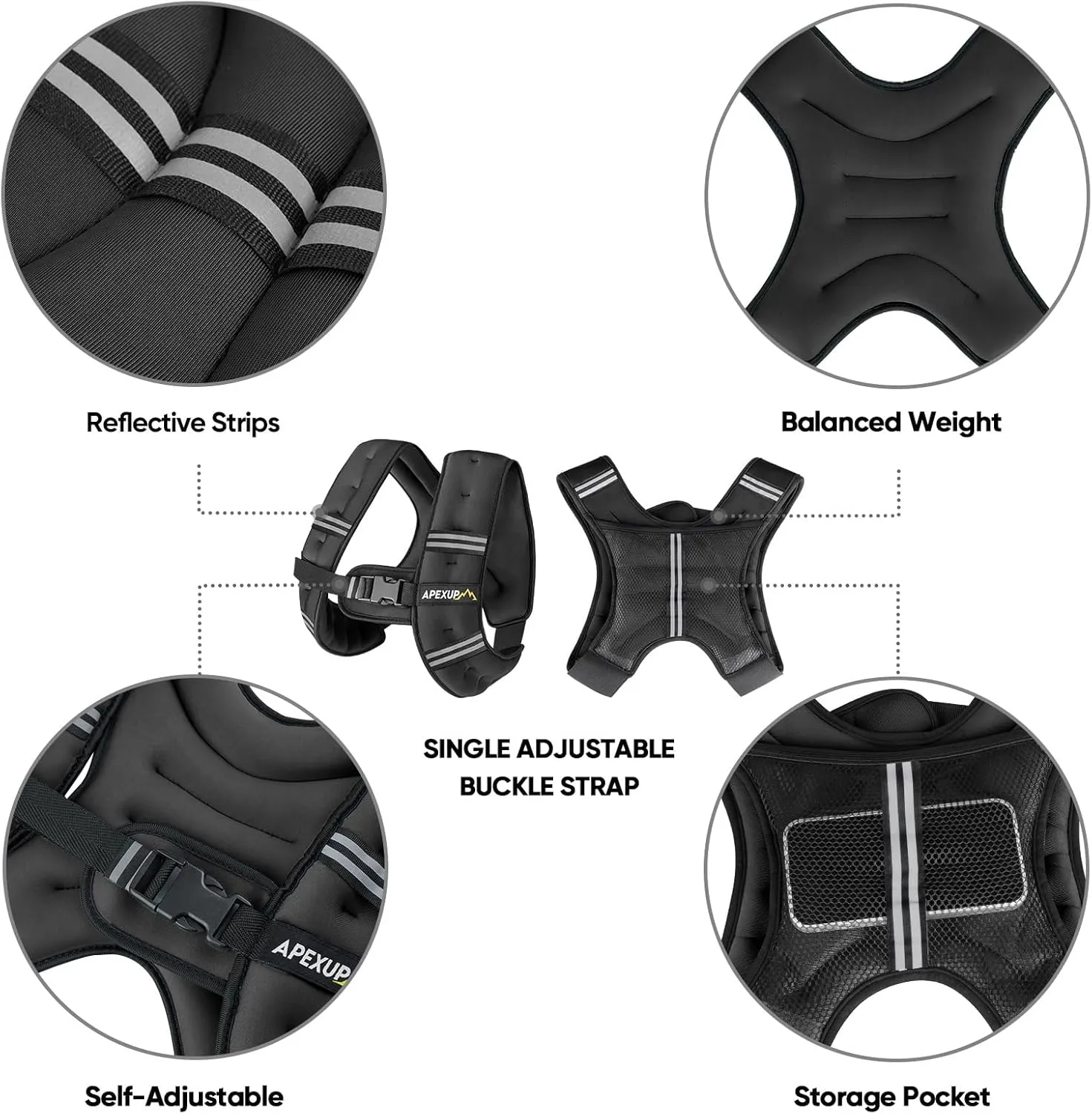 APEXUP Weighted Vest with 5lbs/10lbs/15lbs/20lbs/25lbs/30lbs Weights and Reflective Stripe, Weight Vest Men Women for Workout, Strength Training, Running