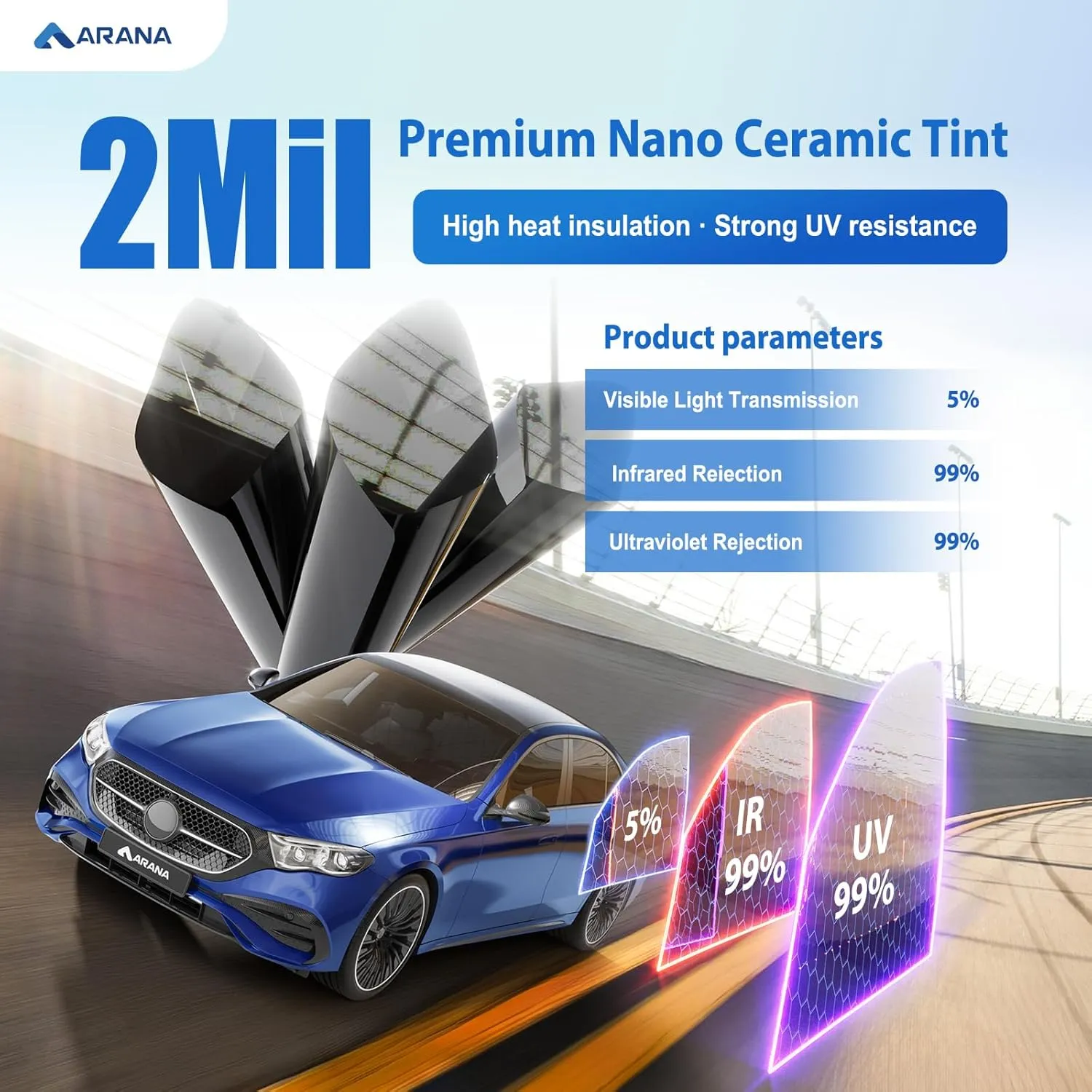 ARANA Car Window Tint Film 24" in × 15' Ft, 5% Premium Nano Ceramic Window Tints Automotive Privacy Tinted Film for Cars Trucks Heat Control 99% UV/IR Blocking Glare & Scratch Proof
