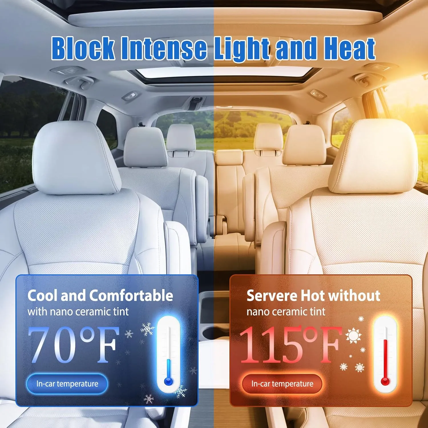 ARANA Car Window Tint Film 24" in × 15' Ft, 5% Premium Nano Ceramic Window Tints Automotive Privacy Tinted Film for Cars Trucks Heat Control 99% UV/IR Blocking Glare & Scratch Proof