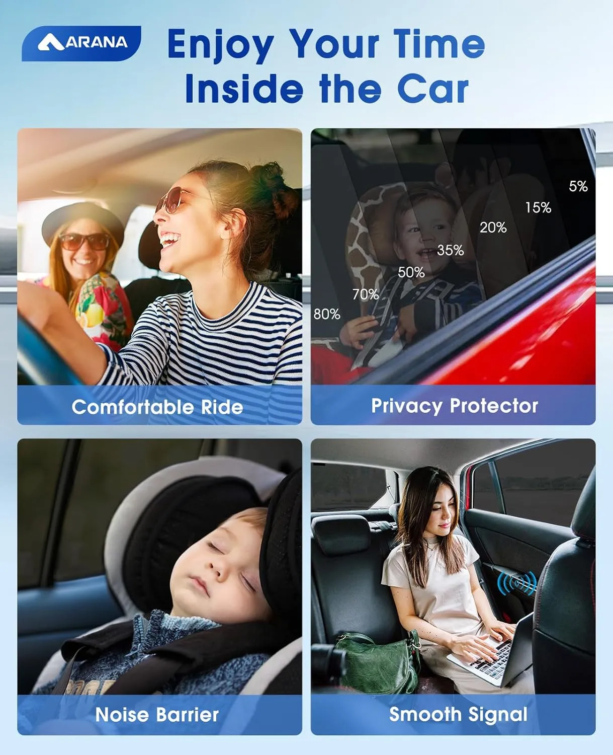 ARANA Car Window Tint Film 24" in × 15' Ft, 5% Premium Nano Ceramic Window Tints Automotive Privacy Tinted Film for Cars Trucks Heat Control 99% UV/IR Blocking Glare & Scratch Proof