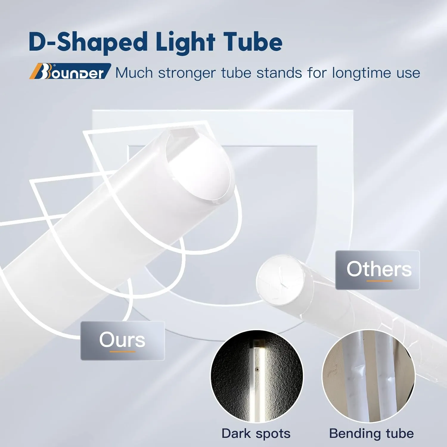 Bbounder 12 Pack Linkable LED Utility Shop Light, 4400 LM, 6500K Cool Daylight, 4 FT, 48 Inch Integrated Fixture for Garage, 40W Equivalent 250W, Surface   Suspension Mount, White