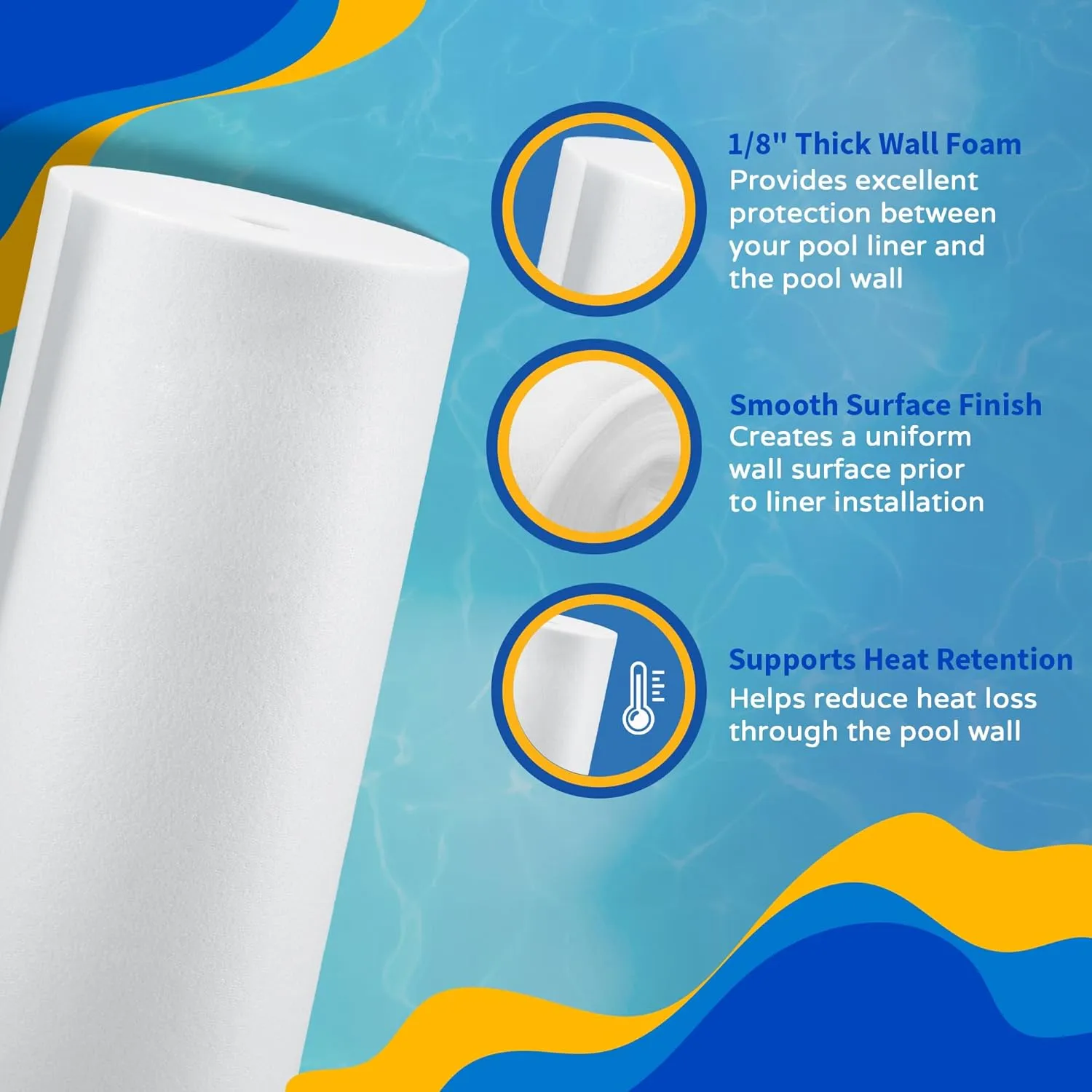 Blue Wave NL1973 Gorilla Guard Above Ground Closed Cell Pool Wall Foam, 1/8" x 48" x 100', White