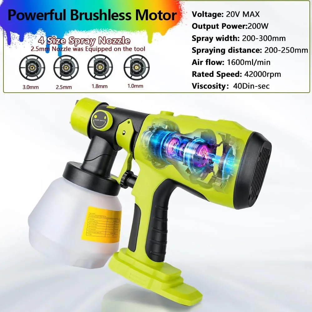 Choerinton Paint Sprayer Cordless Paint Sprayer Compatible with Ryobi Battery, Electric Paint Sprayer HVLP Paint Gun with 3 Patterns 4 Size Nozzles for House Painting Furniture Cabinets(Tool Only)