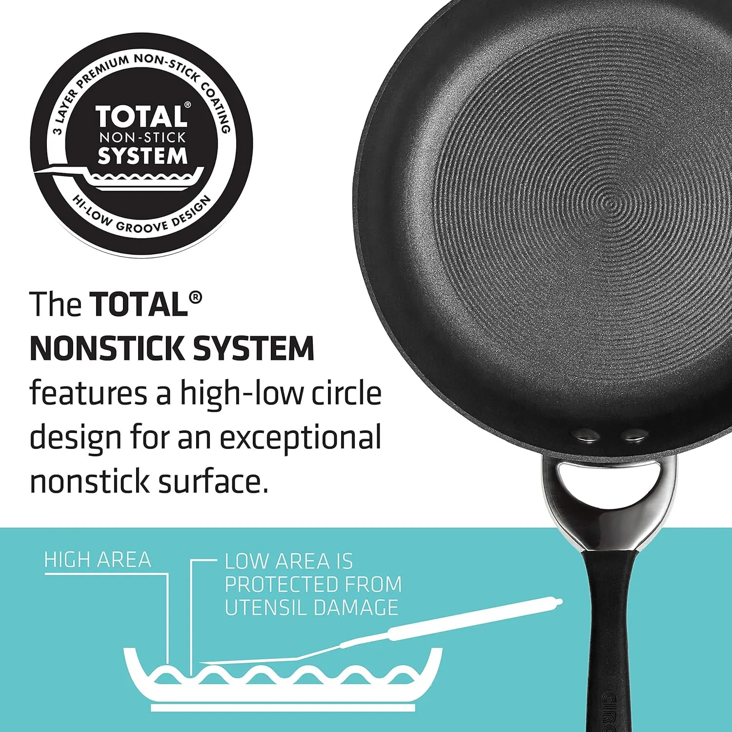Circulon 87535 Symmetry Hard Anodized Nonstick Cookware Set / Pots and Pans Set - 4 Piece, Black