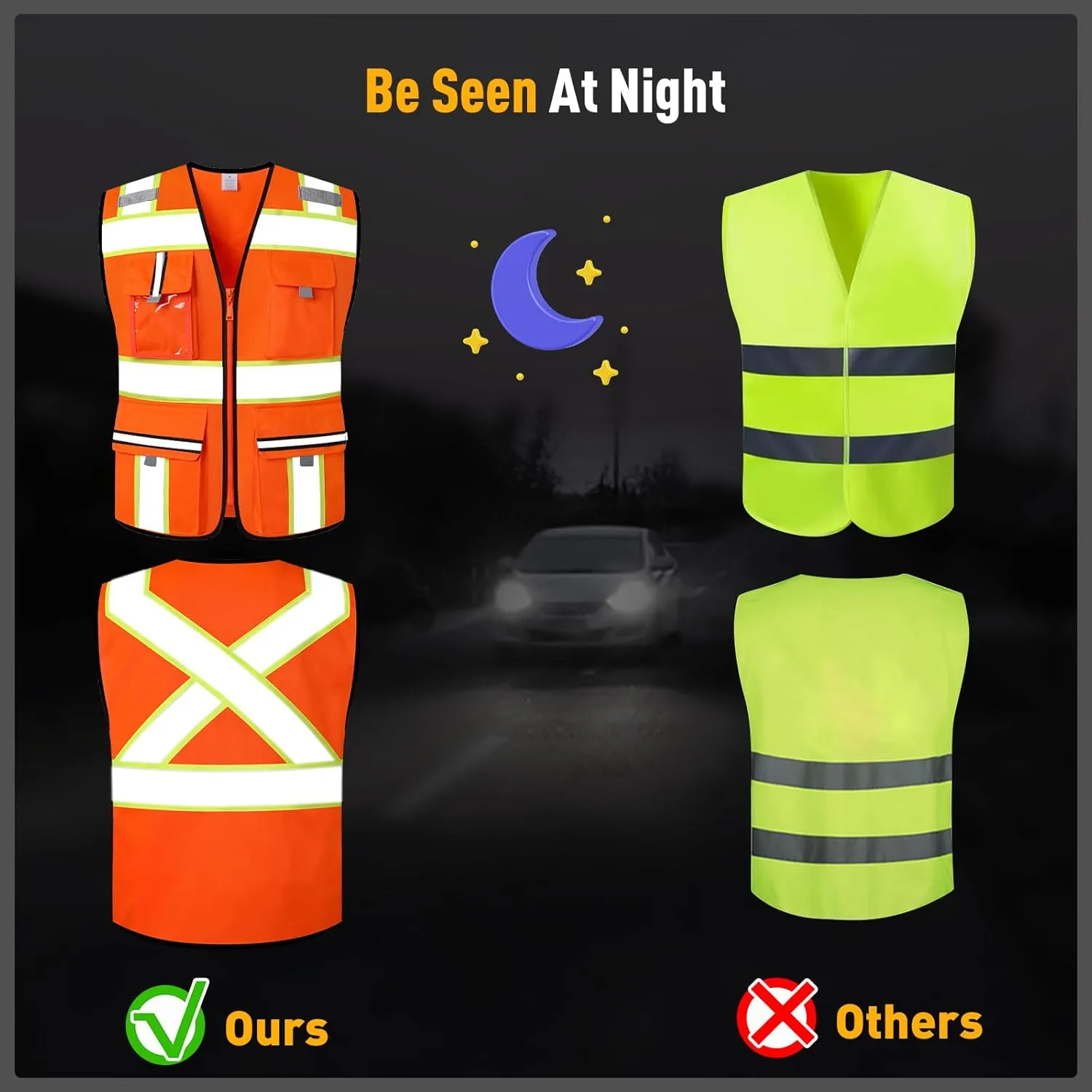 Class 2 High Visibility Vests with Zipper Front and 7 Pockets, Meets ANSI/ISEA Standards