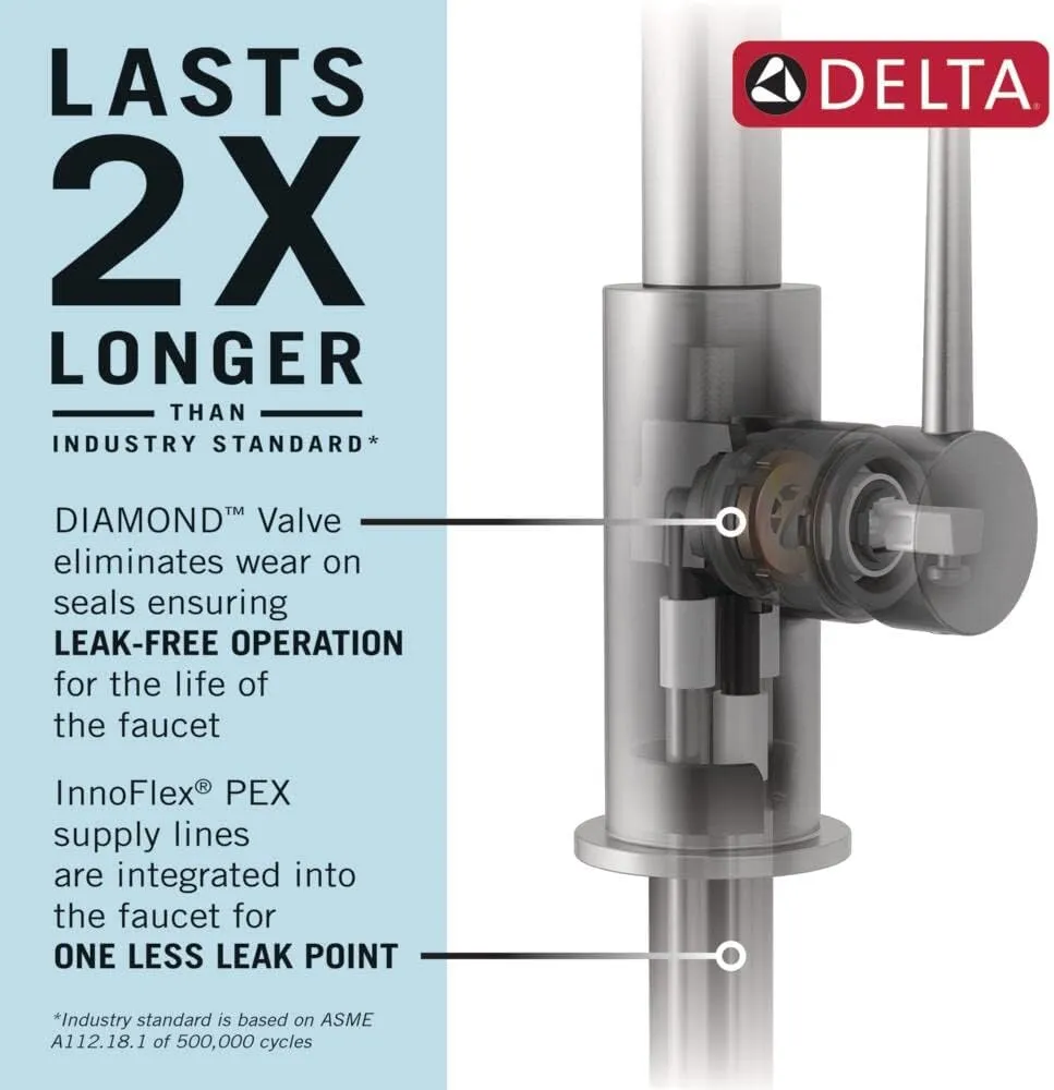 Delta Faucet Lenta Matte Black Kitchen Faucet Black, Kitchen Faucets with Pull Down Sprayer, Kitchen Sink Faucet, Faucet for Kitchen Sink, Magnetic Docking Spray Head, Matte Black 19802Z-BL-DST