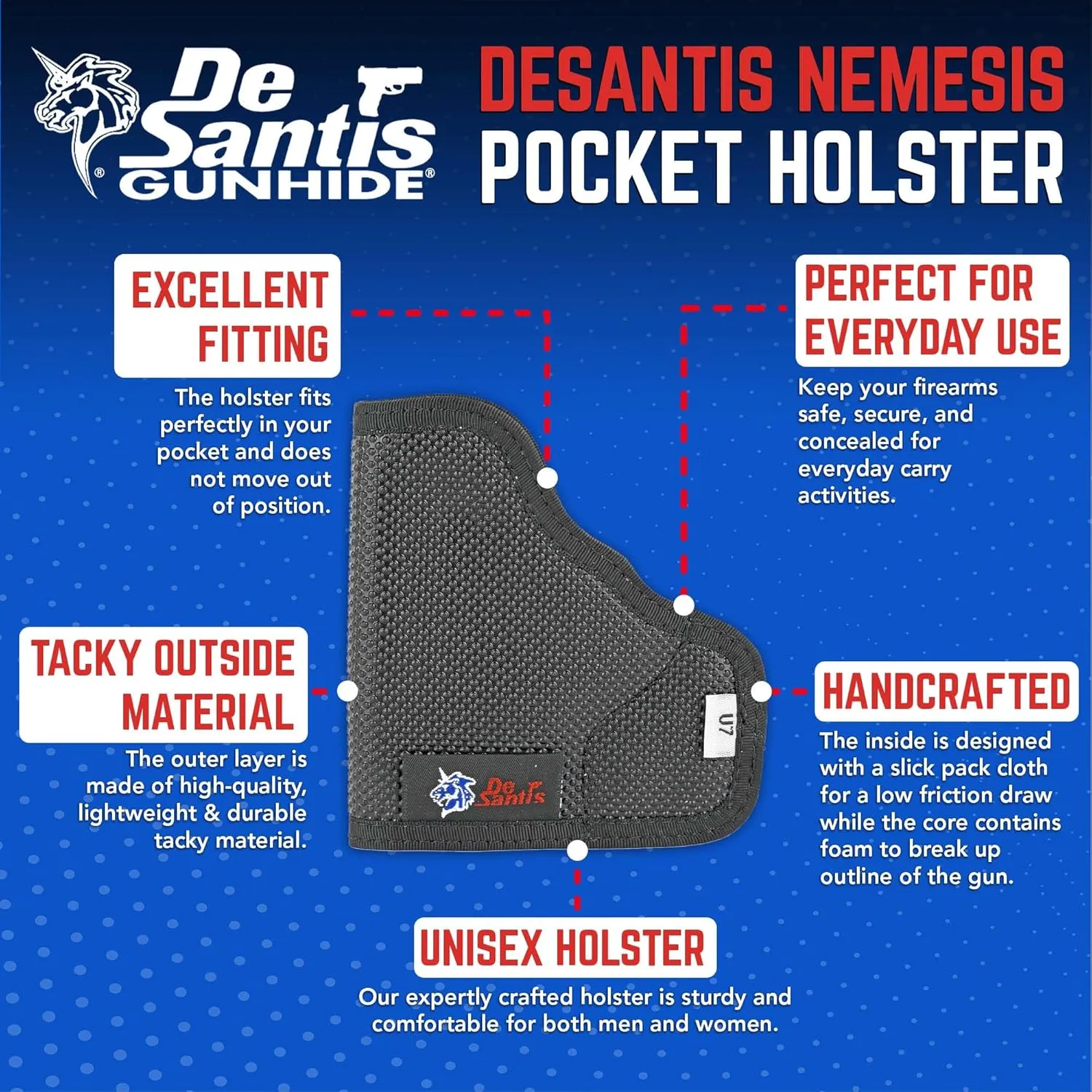 DeSantis Nemesis Pocket Holster - Gun Pocket Holsters for Concealed Carry, Conceal Carry Pocket Holster for Pistols, Revolvers, Soft, Designed for Comfort & Discreet Carry, Ambidextrous