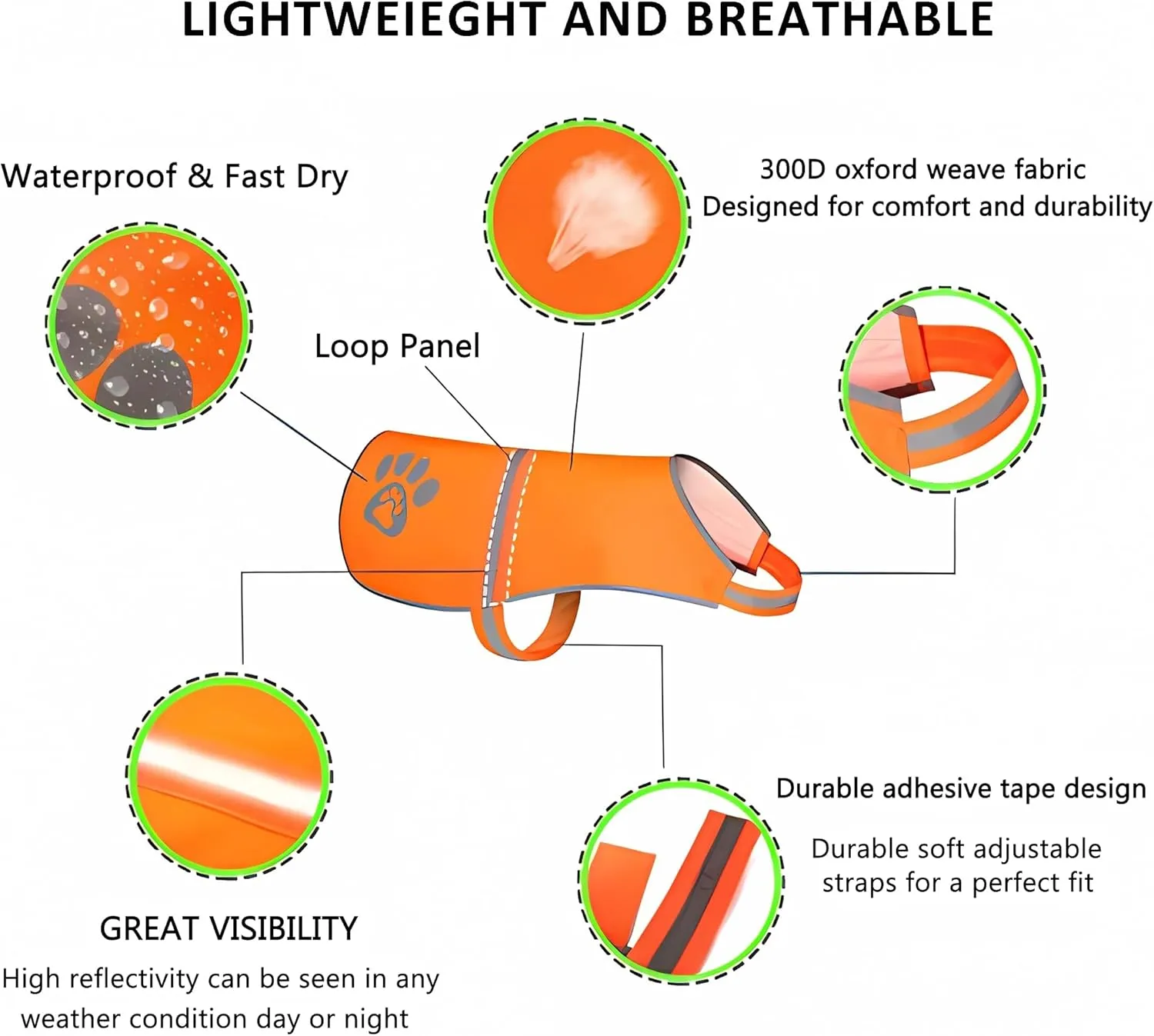 Dog Vest, Blaze Orange Hunting Vest, Safety Reflective Dog Jacket, Chaleco Reflectante para Perros, High Visibility and Safety from Hunters, Cars and Other (Blaze Orange, M)