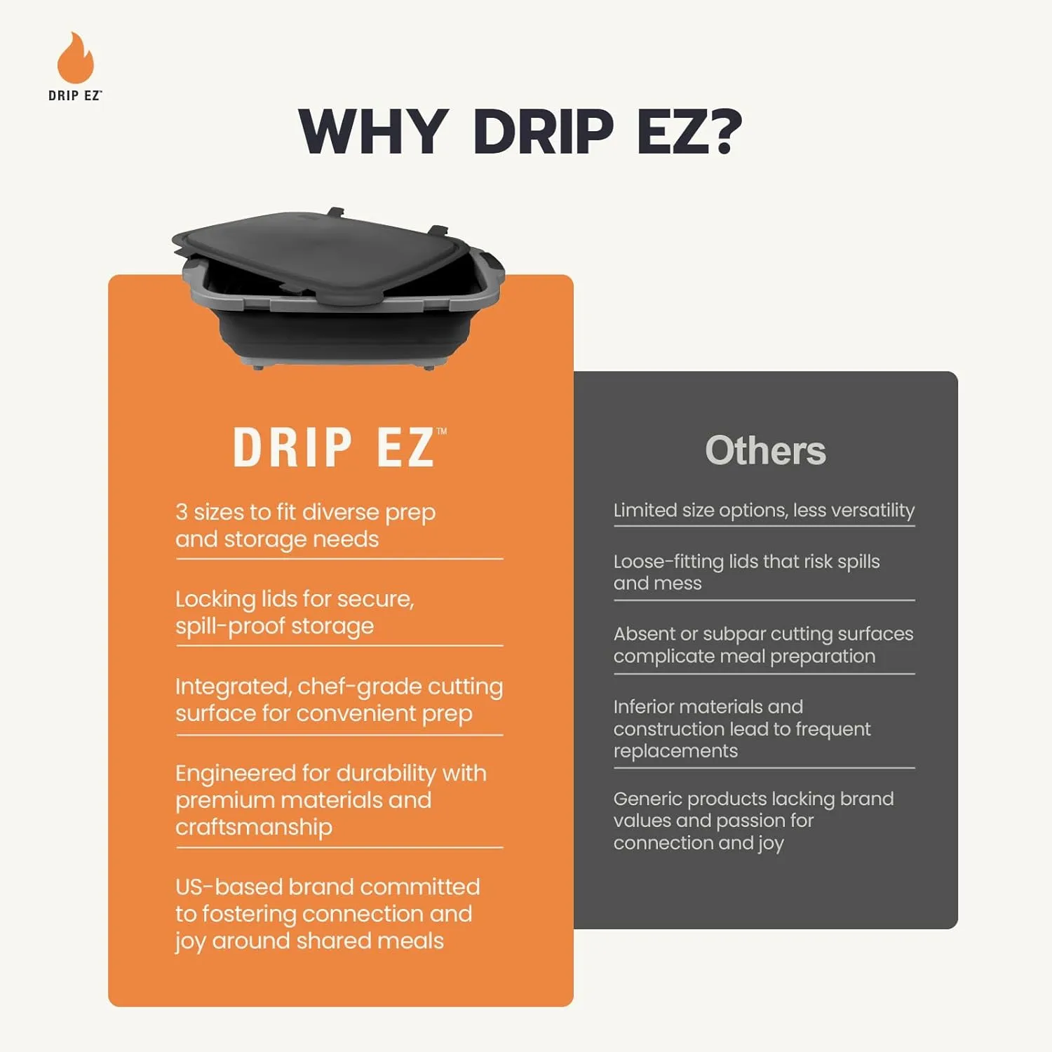 Drip EZ Collapsible BBQ Prep Tubs 2-Piece Set- For Meal Prep Marinating Food Storage - Includes Cutting Board & Lid - (1) OG   (1) XL - Black