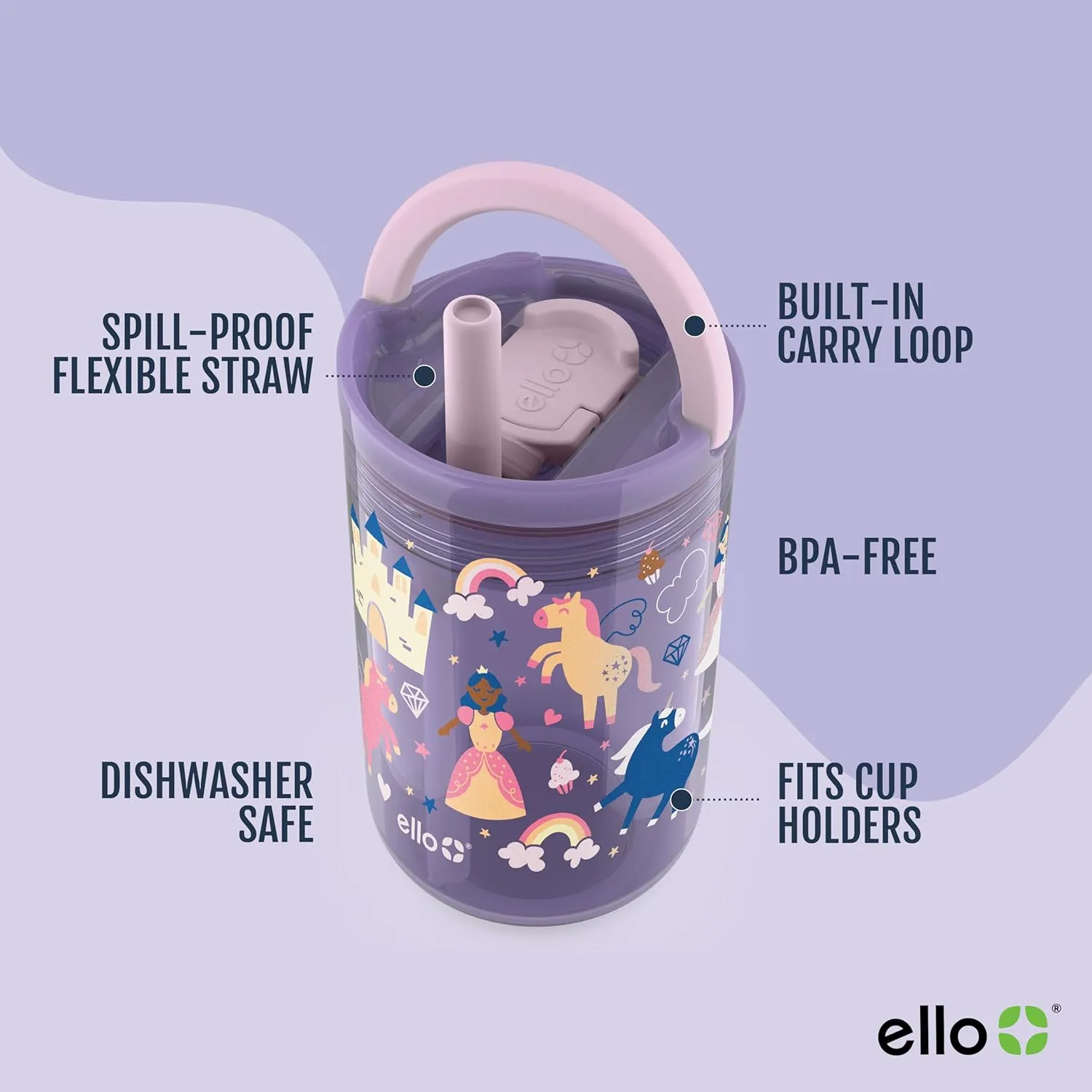 Ello Bop 2-Pack 12oz Kids Plastic Tumbler Set with Carry Loop | Leak-Proof Slider Lid | Removable Spill Resistent Soft Straw | BPA-Free