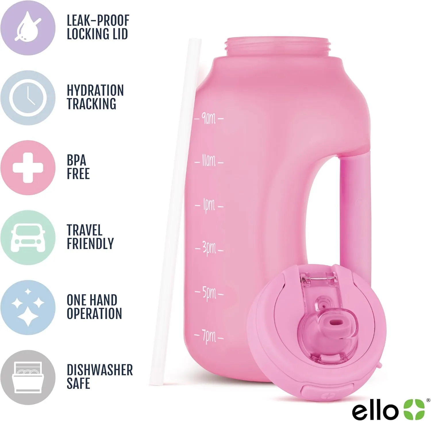 Ello Hydra 64oz Half Gallon Water Jug with Handle and Motivational Time Markers for All Day Hydration, Plastic Reusable Water Bottle with Straw and Locking, Leak Proof Lid, BPA Free