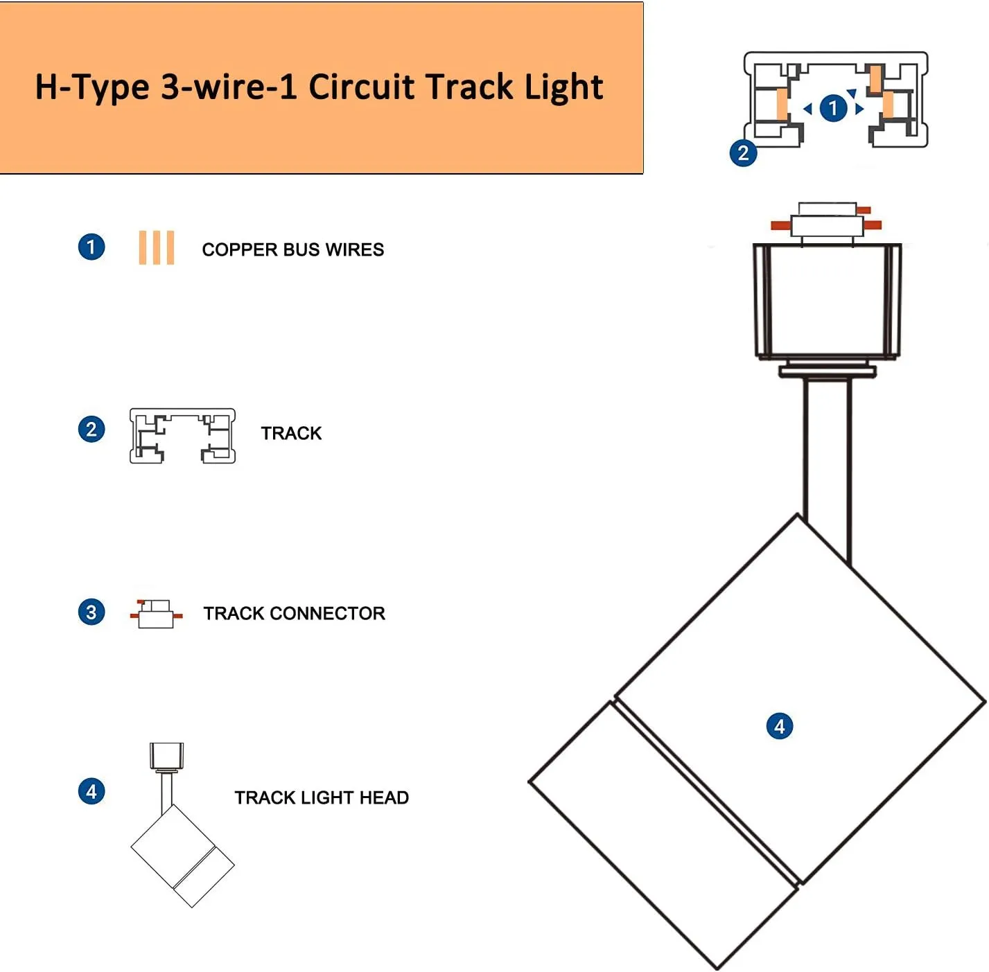 FLSNT 4-Pack LED Track Lighting Heads for 3-Wire-1 Circuit H-Type Track,12W(75W Equiv.),Dimmable,CRI90,800LM,4000K Natural White for Wall Art Exhibition Lighting,White Finishing
