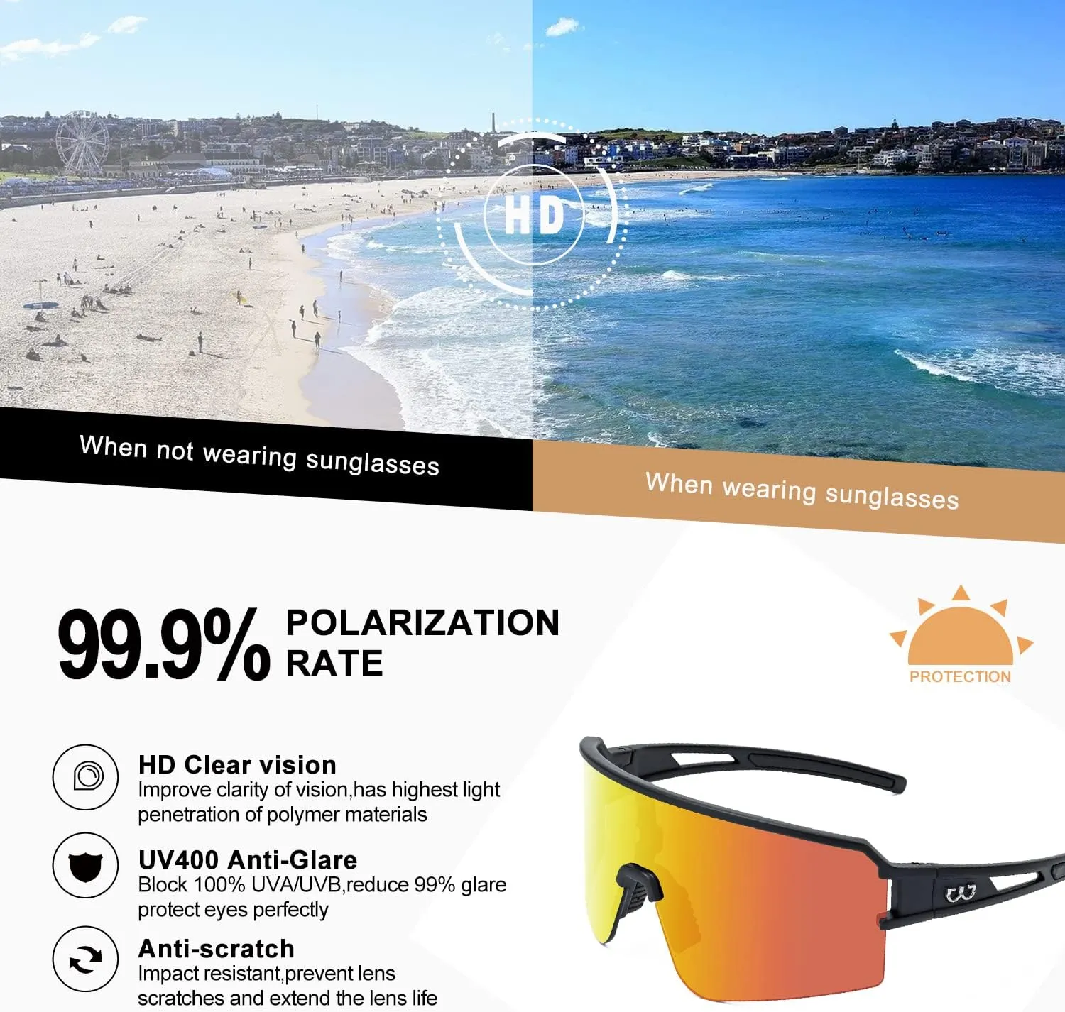 FMY Polarized Cycling Glasses Sports Sunglasses,UV400 Protection Eyewear Baseball Running Fishing for Men Women Youth