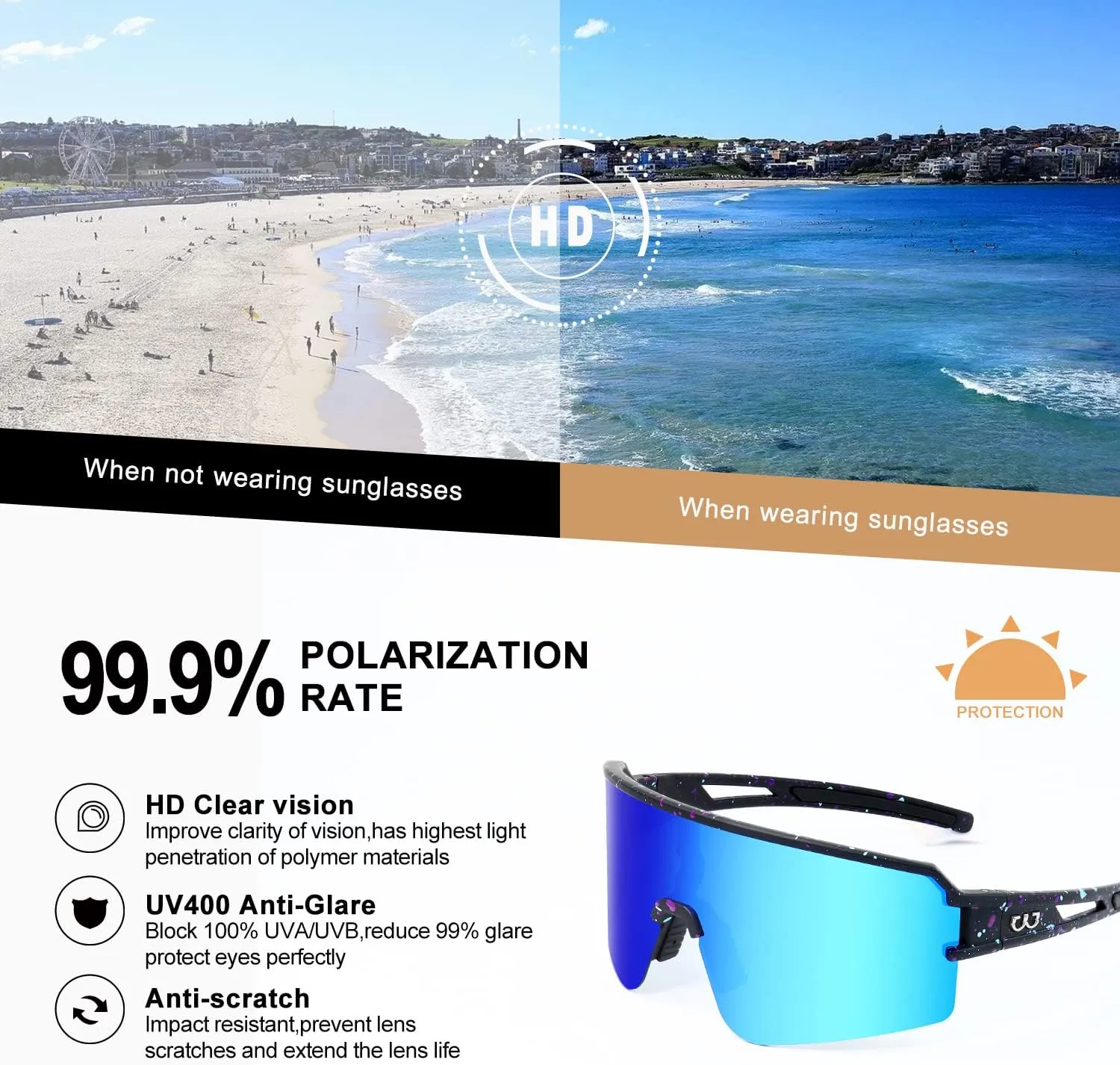 FMY Polarized Cycling Glasses Sports Sunglasses,UV400 Protection Eyewear Baseball Running Fishing for Men Women Youth