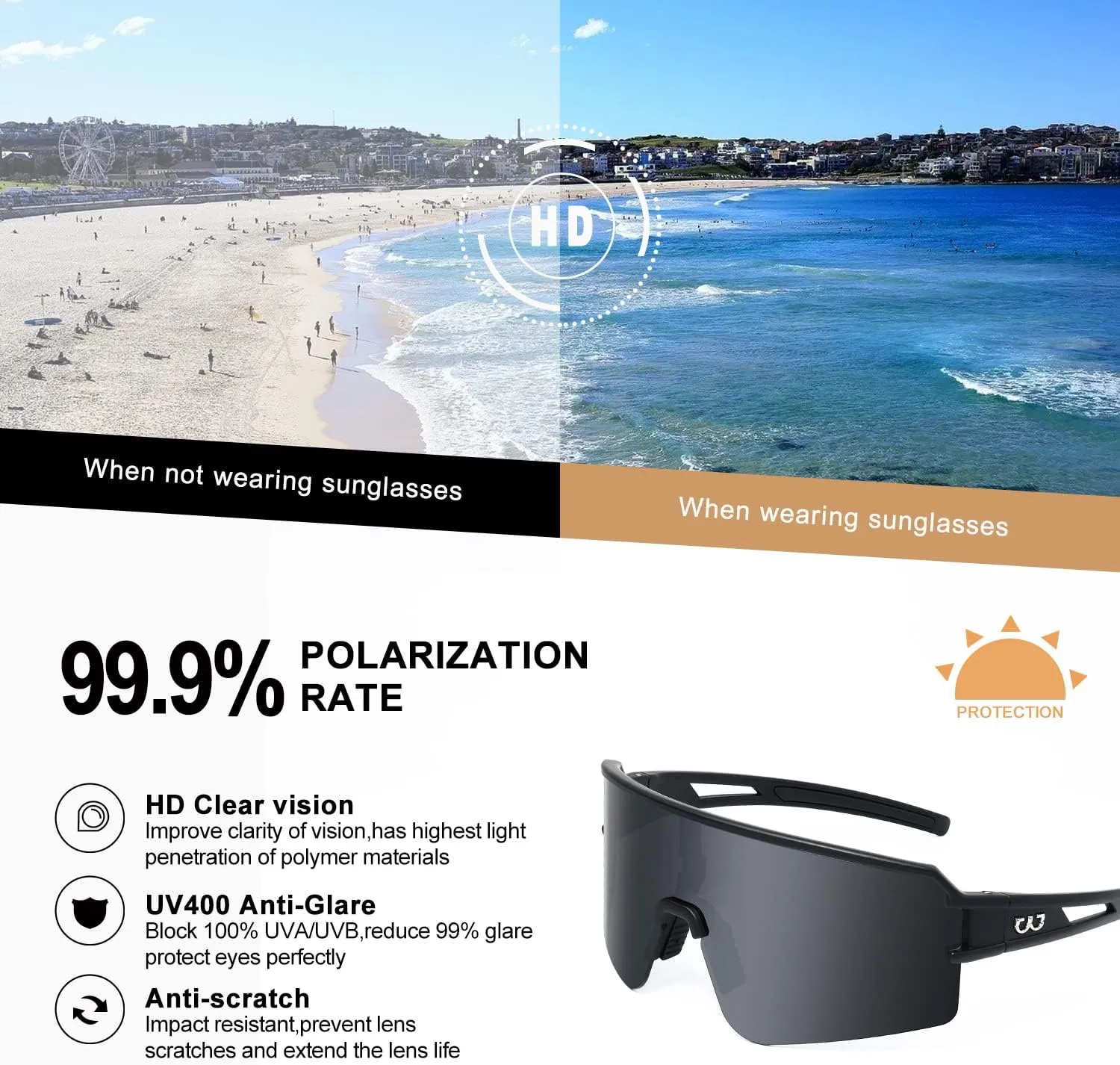 FMY Polarized Cycling Glasses Sports Sunglasses,UV400 Protection Eyewear Baseball Running Fishing for Men Women Youth