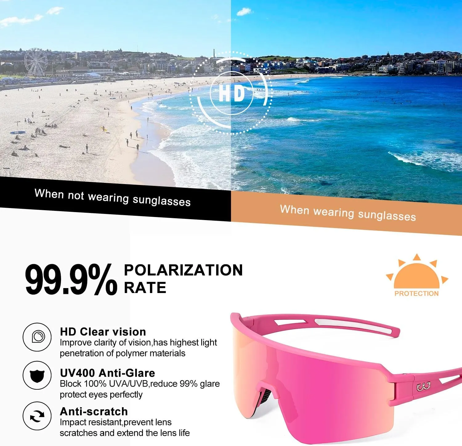FMY Polarized Cycling Glasses Sports Sunglasses,UV400 Protection Eyewear Baseball Running Fishing for Men Women Youth