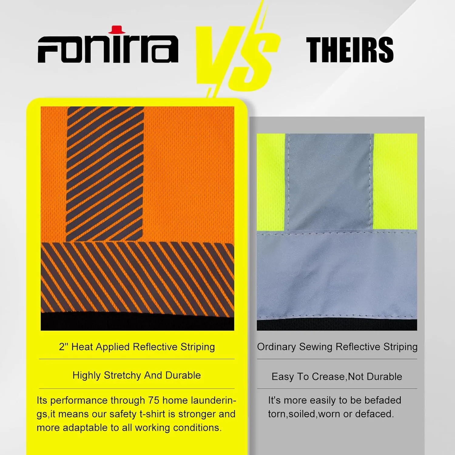 FONIRRA 3pcs Safety Reflective High Visibility T Shirts for Men with Long Sleeve Construction Work Shirts ANSI Class 3