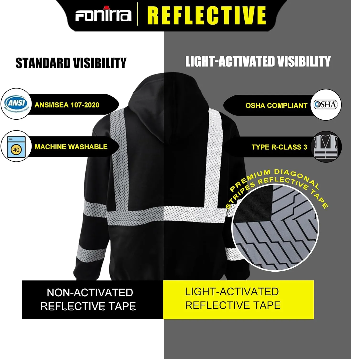 FONIRRA High Visibility Safety Fleece Hoodie for Men Reflective Sweatshirt ANSI Class 3 with Black Bottom(Black,M)