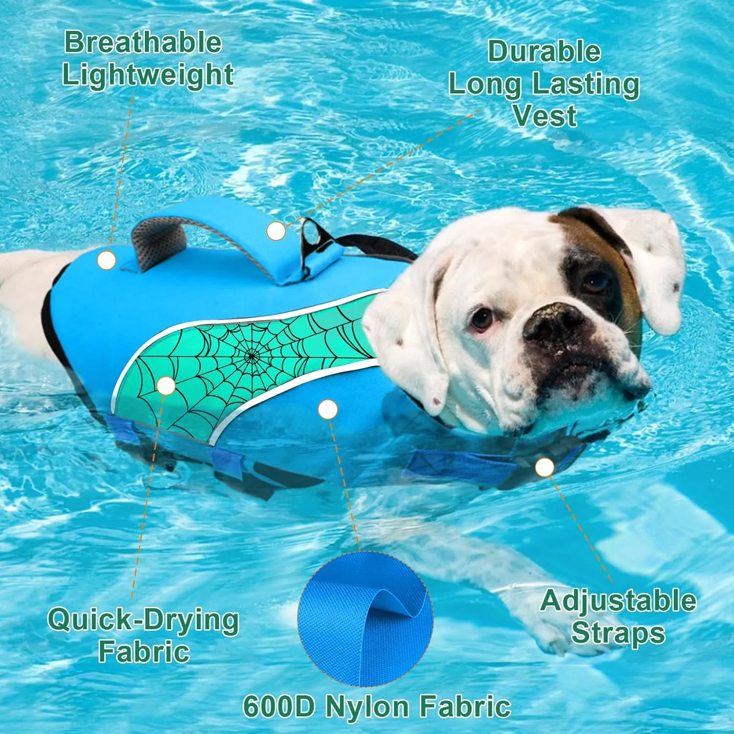 Fragralley Dog Life Jacket with High Buoyancy, Reflective Strips, Rescue Handle, Adjustable Fit, Quick Release Buckles, Tear-Resistant Nylon, Swim Life Vest for Small Medium Large Dogs