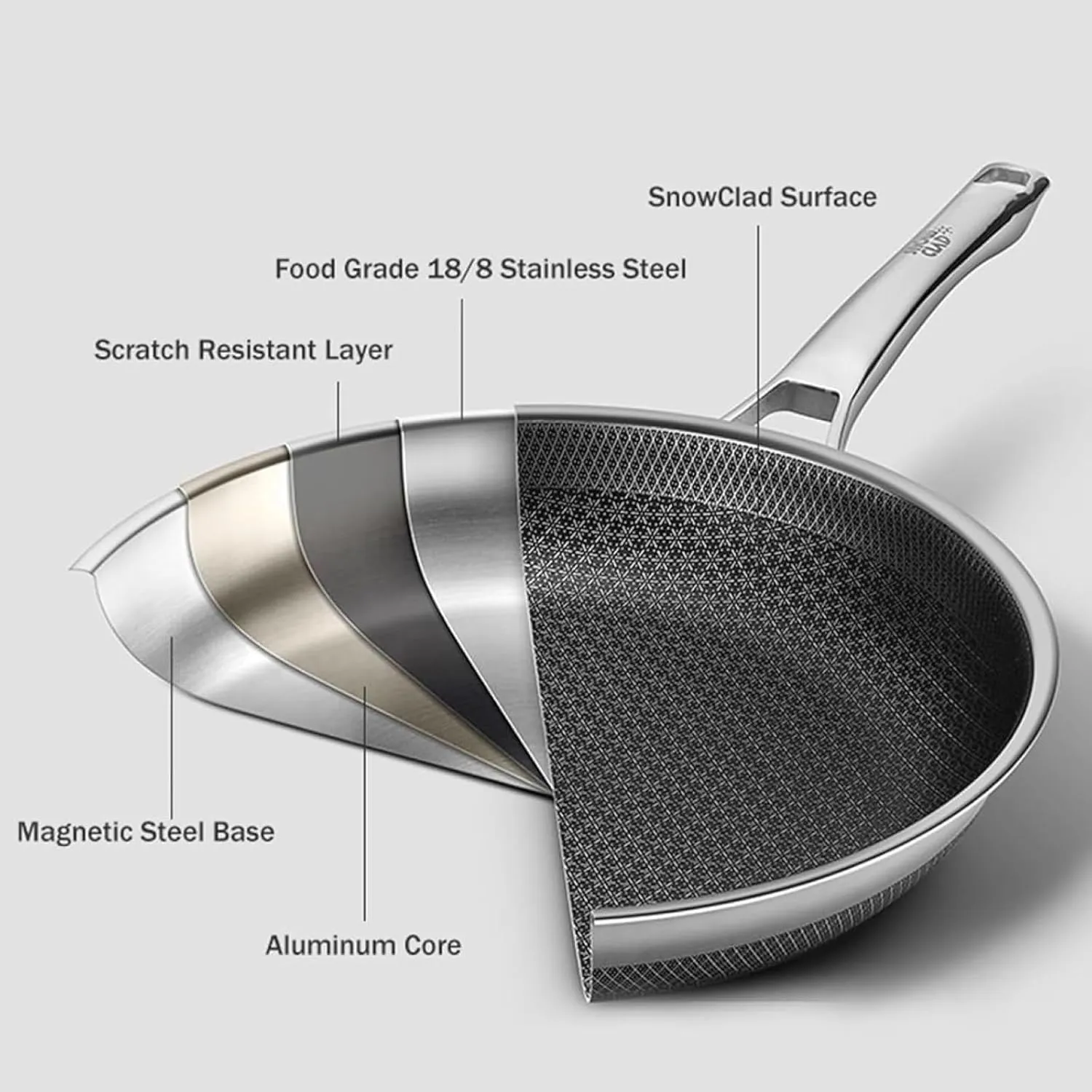 Frying Pan with Lid, 12 Inch Hybrid Non Stick Stainless Steel Skillets, Dishwasher Induction Oven Broiler Safe, Non Toxic Chef's Pan, PFOA Free Cookware