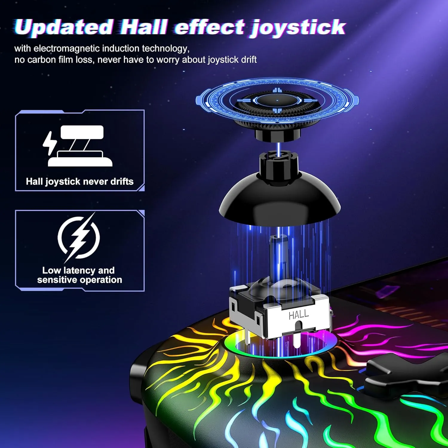 Gammeefy Switch Controllers Hall Effect - Pro Controller - Switch One Piece Joypad with 9 Lights in Handheld Mode
