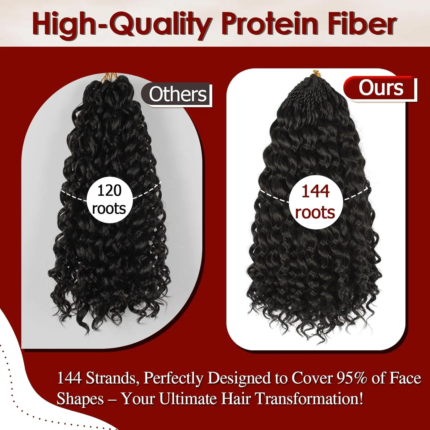 Gogo Curl Crochet Hair Pure Protein Fiber 12 Inch 8 Packs Pre Looped twisted Short Curly Crochet Hair for Women Deep Ocean Water Wave Beach Curl Twist Braiding Hair Extensions (12inch 2#)