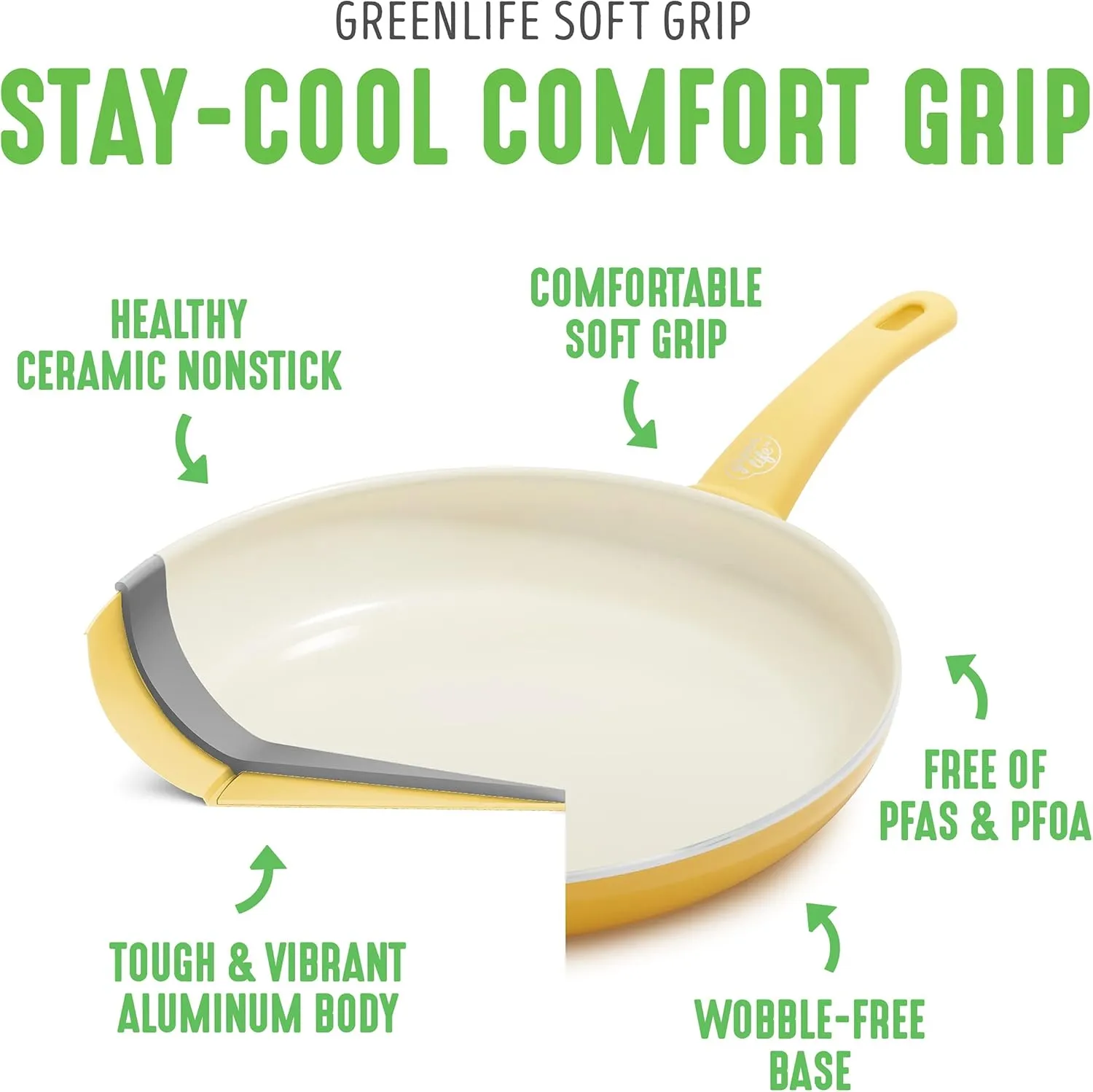 GreenLife Soft Grip 1QT and 2QT Saucepan Set, Non-Toxic PFAS-Free Ceramic Nonstick, Glass Lids, Stay Cool Handles, Wobble Free Base, Dishwasher & Oven Safe, Easy Clean, Multipurpose, Yellow