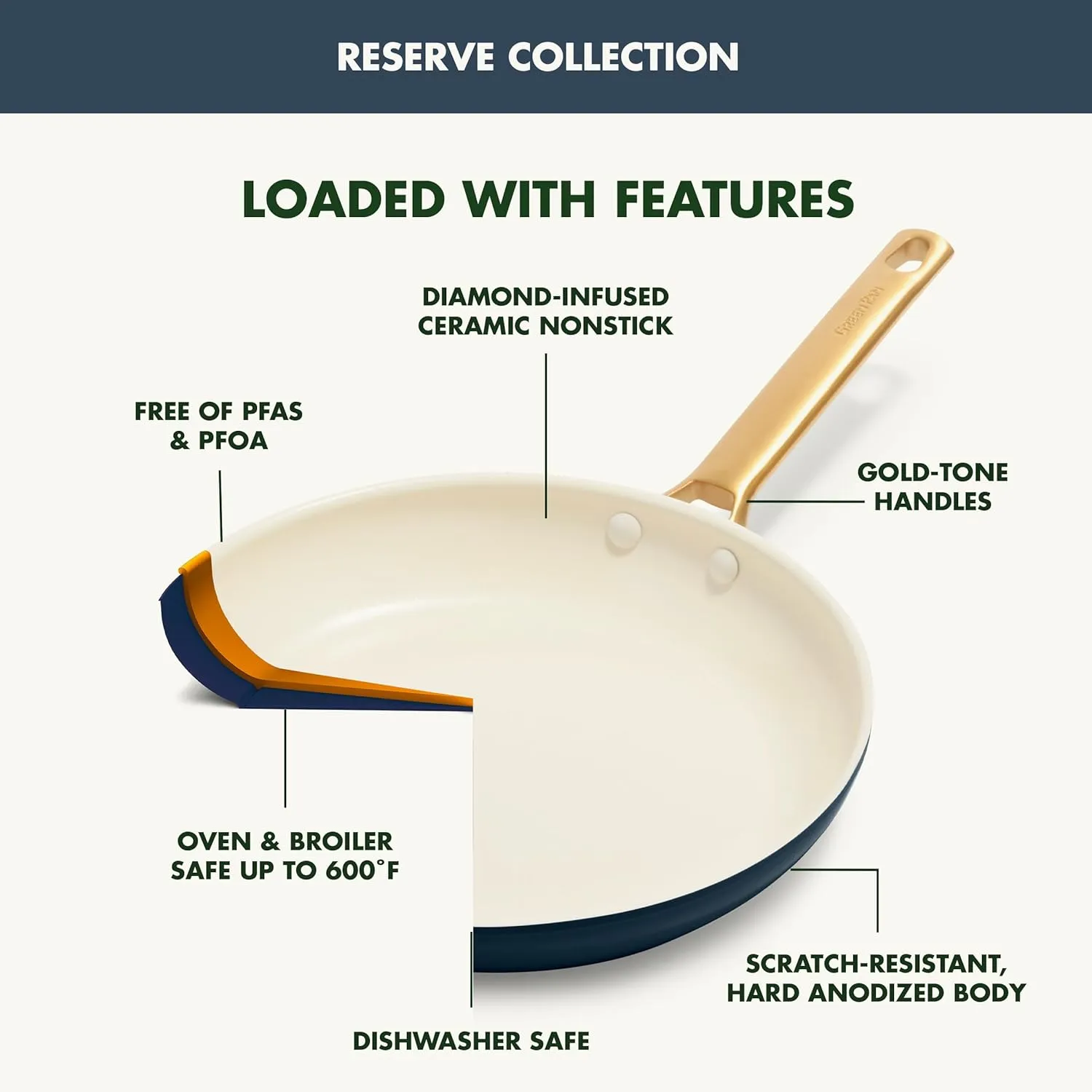 GreenPan Reserve Hard Anodized Healthy Ceramic Nonstick 10 Piece Cookware Pots and Pans Set, Gold Handle, PFAS-Free, Dishwasher Safe, Oven Safe, Twilight Blue