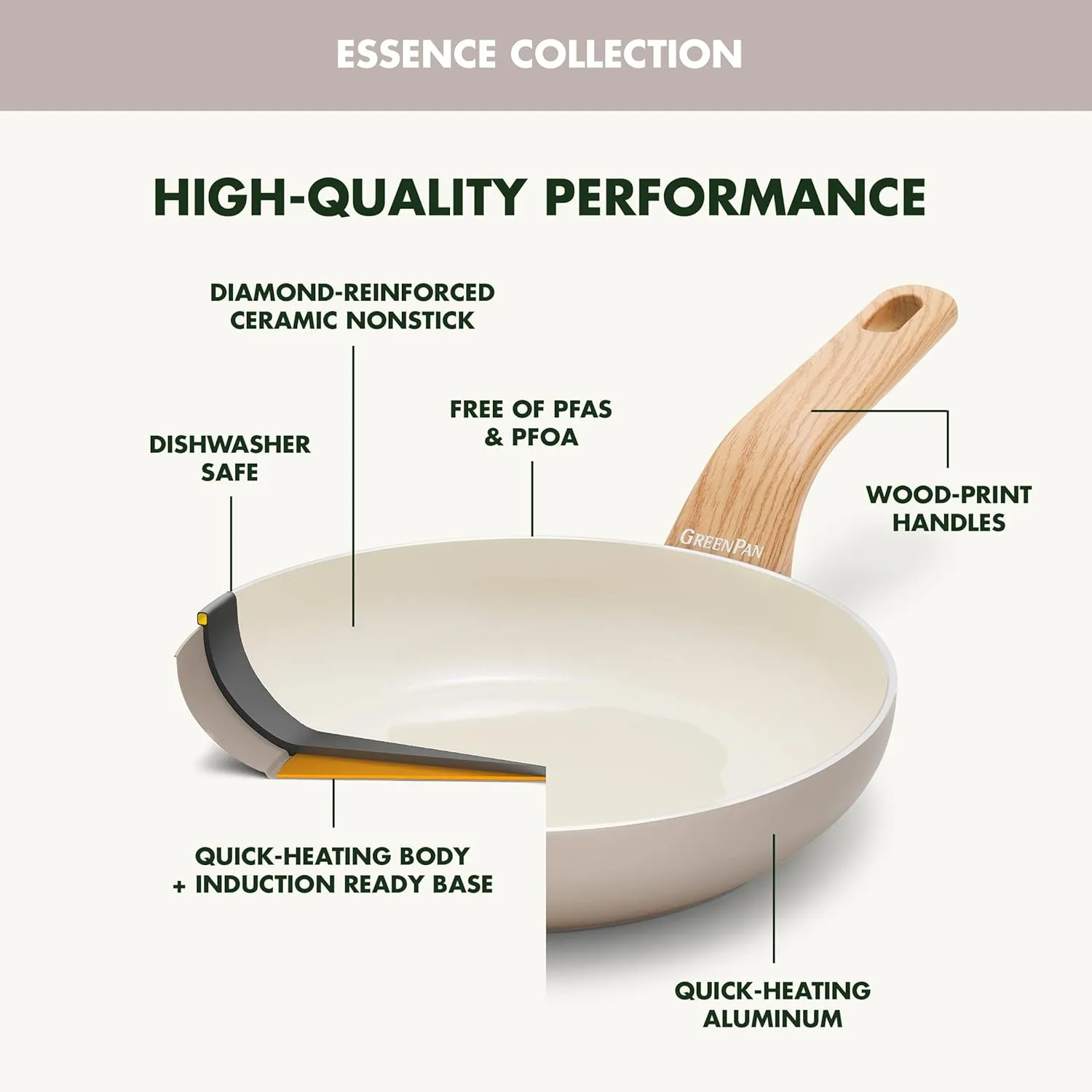 GreenPan Rio Essence Wood 10 Piece Cookware Pots and Pans Set, Healthy Ceramic Nonstick, PFOA & PFAS-Free Coating, Induction, Silicone Rim Lids, Stay-Cool Wood Print Handles, Dishwasher Safe, Taupe