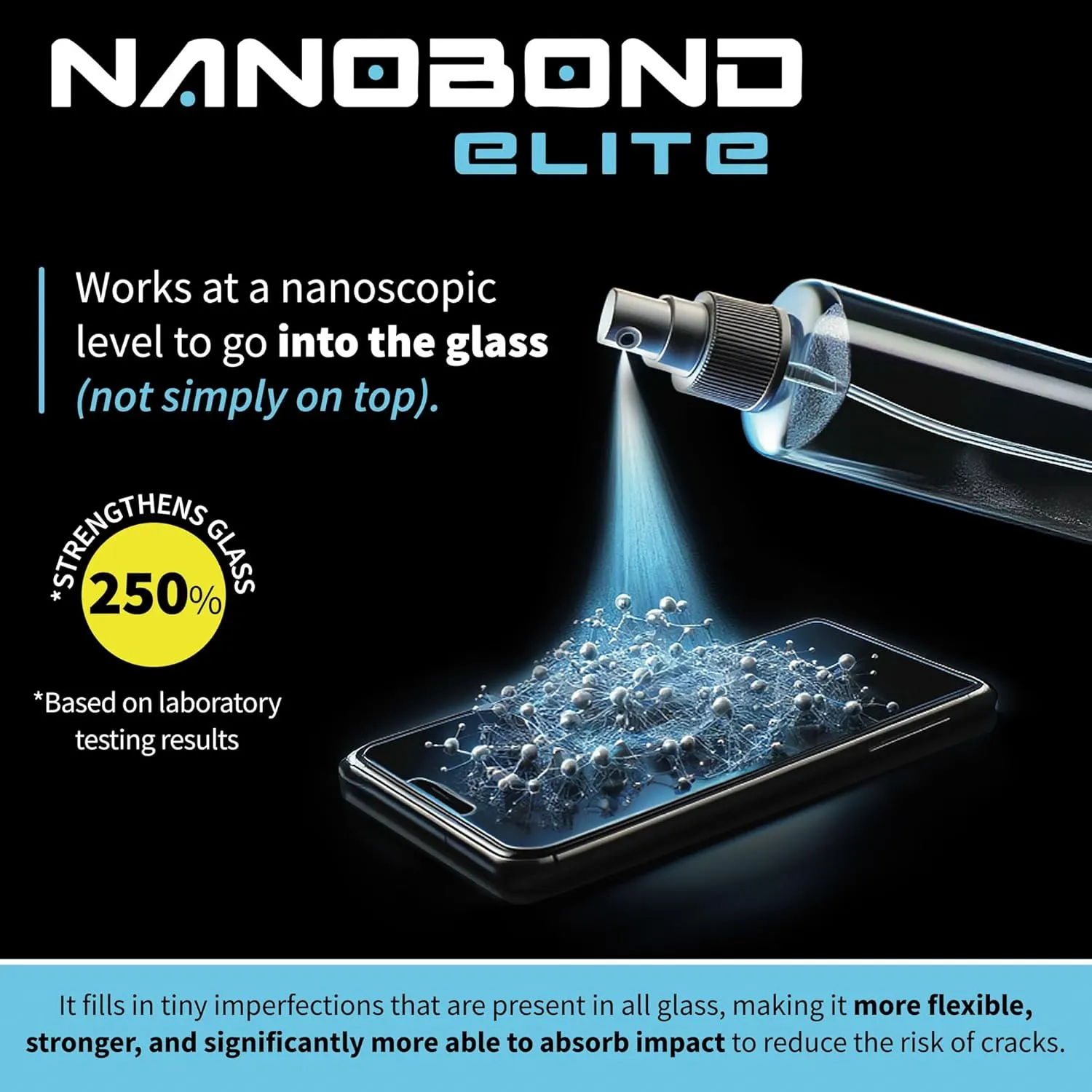 Liquid Screen Protector – Patented Nano-Infused Shield for Phones, Tablets, and Smartwatches – Invisible 1-Minute Application, Strengthens Glass by Up to 250% – No Ceramic