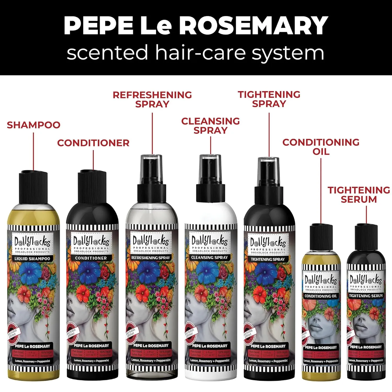 Moisturizing Loc and Braid Spray for Dreads, Box Braids & Itchy Scalp - Vegan Hair Products with Rosemary & Peppermint