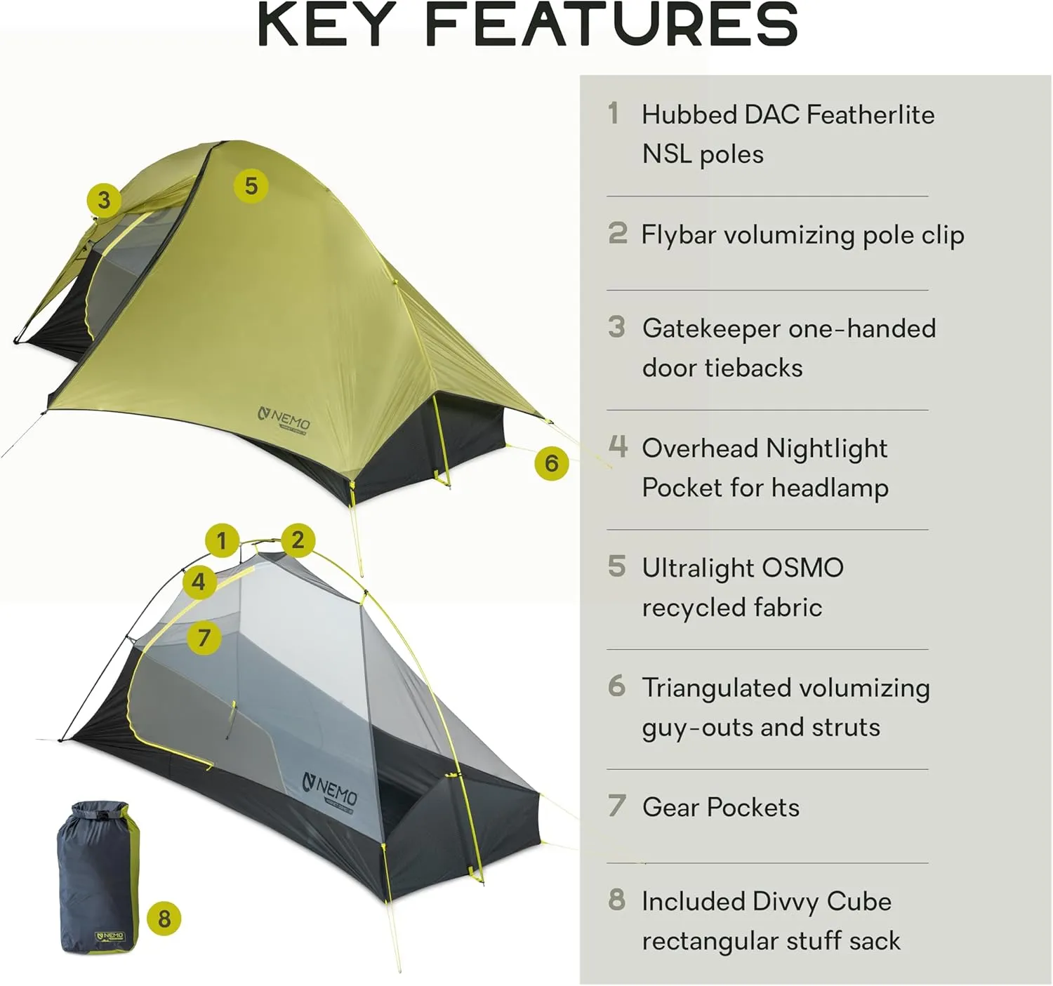 NEMO Equipment Hornet OSMO Ultralight Backpacking Tent
