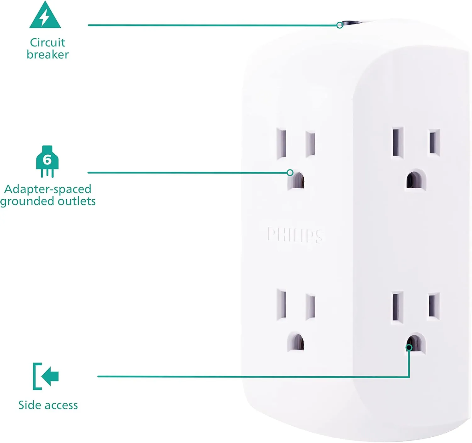 Philips 6-Outlet Extender, 2 Pack, Grounded Wall Tap, Reset Button, Circuit Breaker, Adapter Spaced Outlets, 3-Prong, Quick and Easy Install, Cruise Essentials, ETL Listed, White, SPS1462WA/37