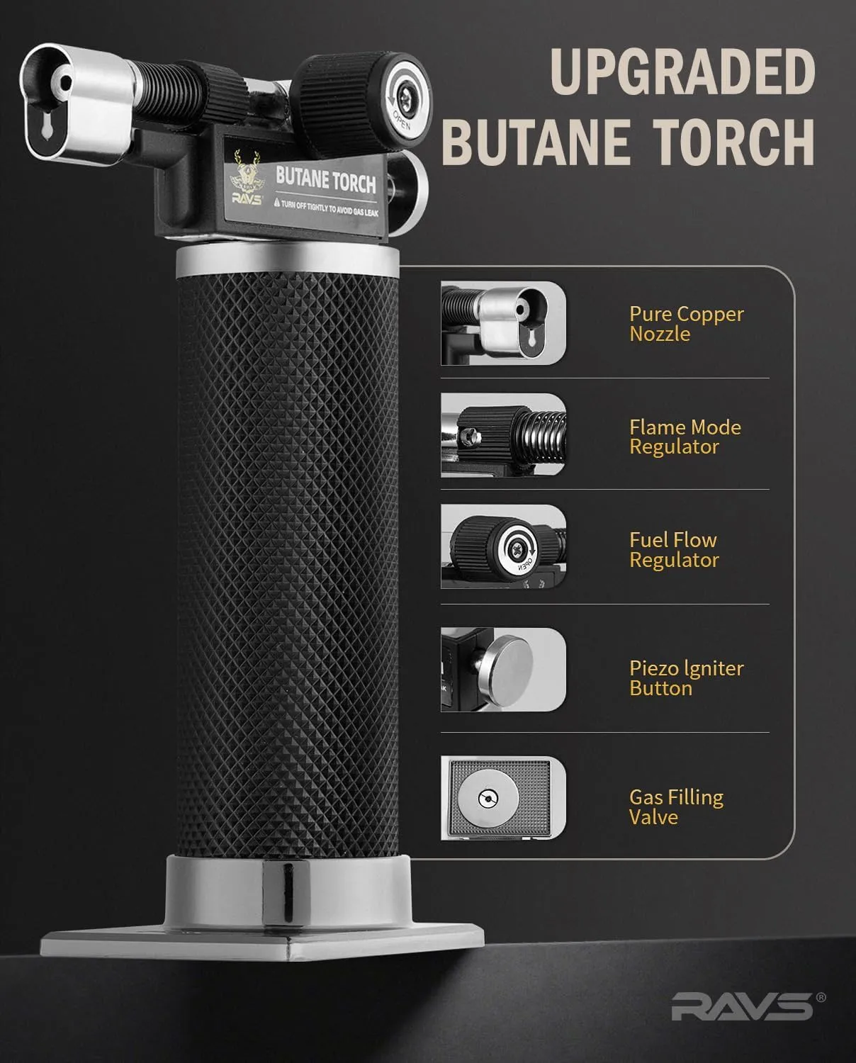 RAVS Butane Torch Lighter, DUAL Flame Mode Kitchen Torch, Refillable Cooking Torch Gun, Creme Brulee Torch Lighter, Blow Torch for Cooking, Welding, Mini Torch Soldering Torch, Butane is Not Included