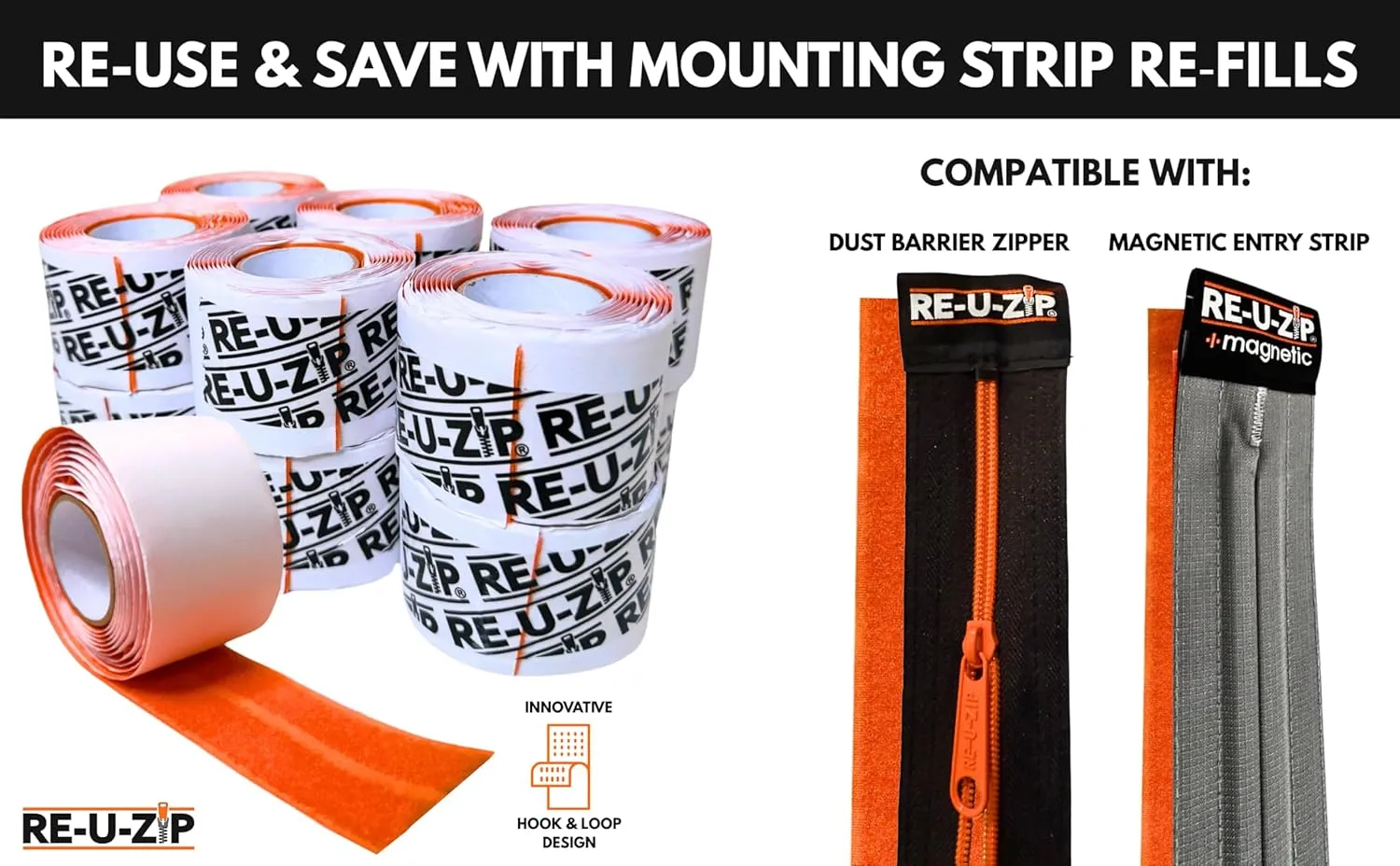 RE-U-ZIP® Heavy-Duty Reusable Dust Barrier Zipper | 6-Pack | Patented Hook & Loop System | Cost-Effective & Reliable | Lockable Safety Feature