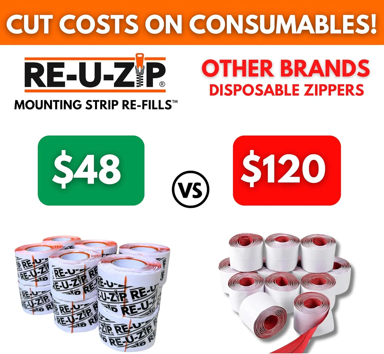 RE-U-ZIP® Heavy-Duty Reusable Dust Barrier Zipper | 6-Pack | Patented Hook & Loop System | Cost-Effective & Reliable | Lockable Safety Feature
