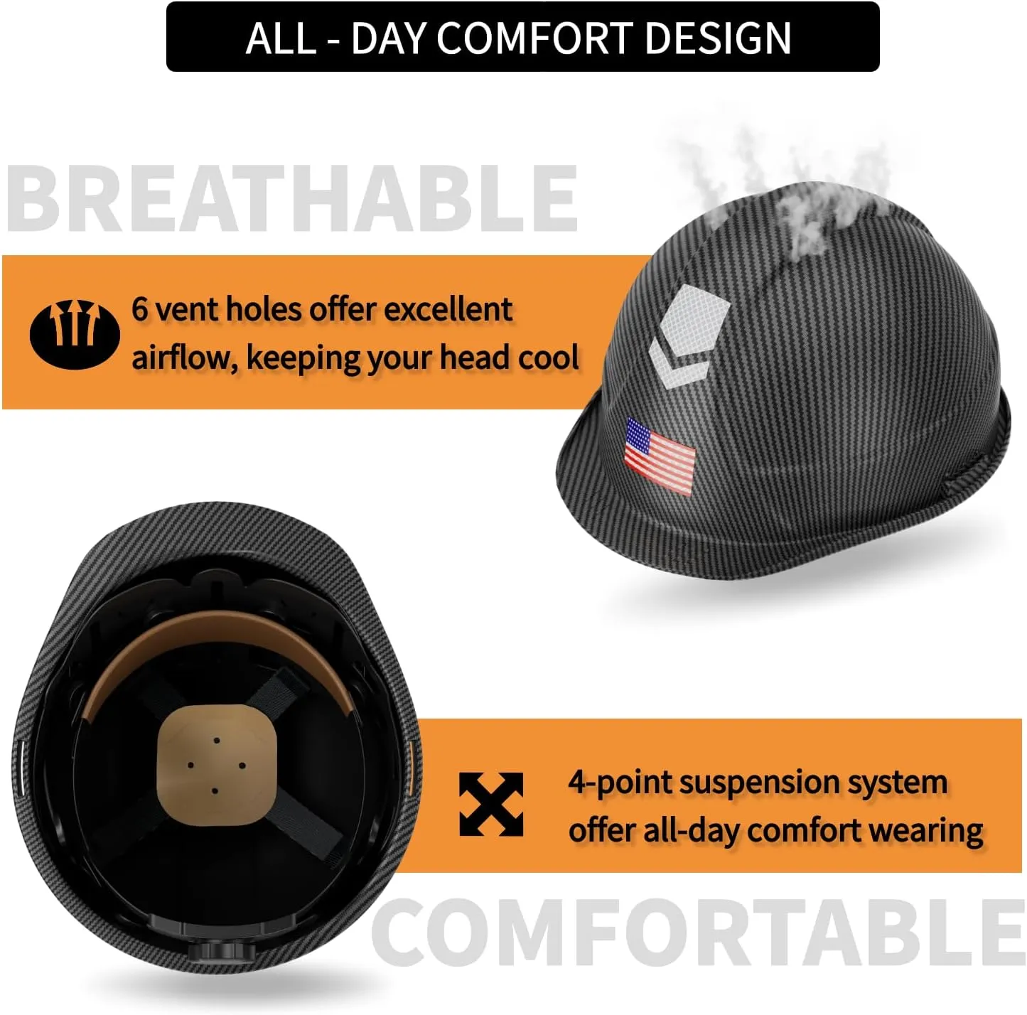 Reflective Safety Hard Hat with Visor,Vented Protection Construction Hard Hat,ANSI Z89.1& OSHA Approved Safety Helmet