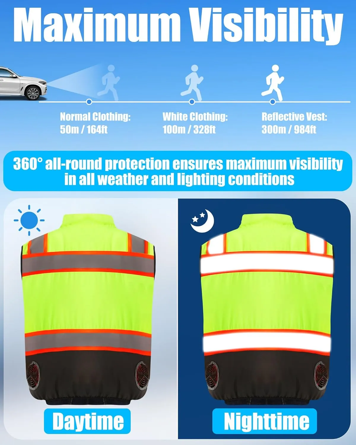 Safety Cooling Vest Jacket with 2 Fans - Men and Women 21V Air Conditioner Reflective Vests, With 20000mAh Battery
